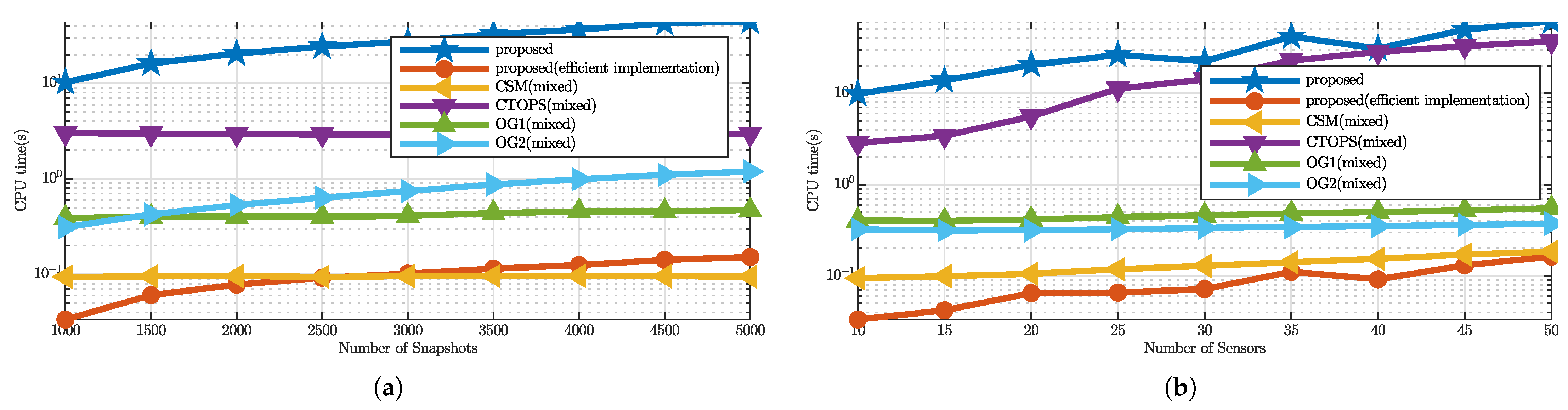 Remotesensing 14 03951 g004