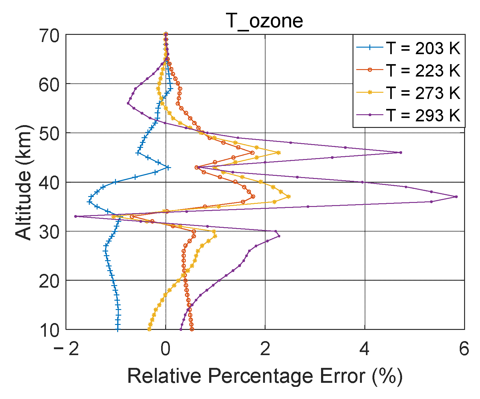 Remotesensing 14 03954 g006