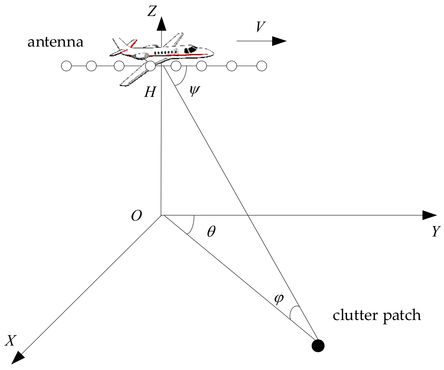 Remotesensing 14 03959 g001 Remotesensing 14 03959 g001