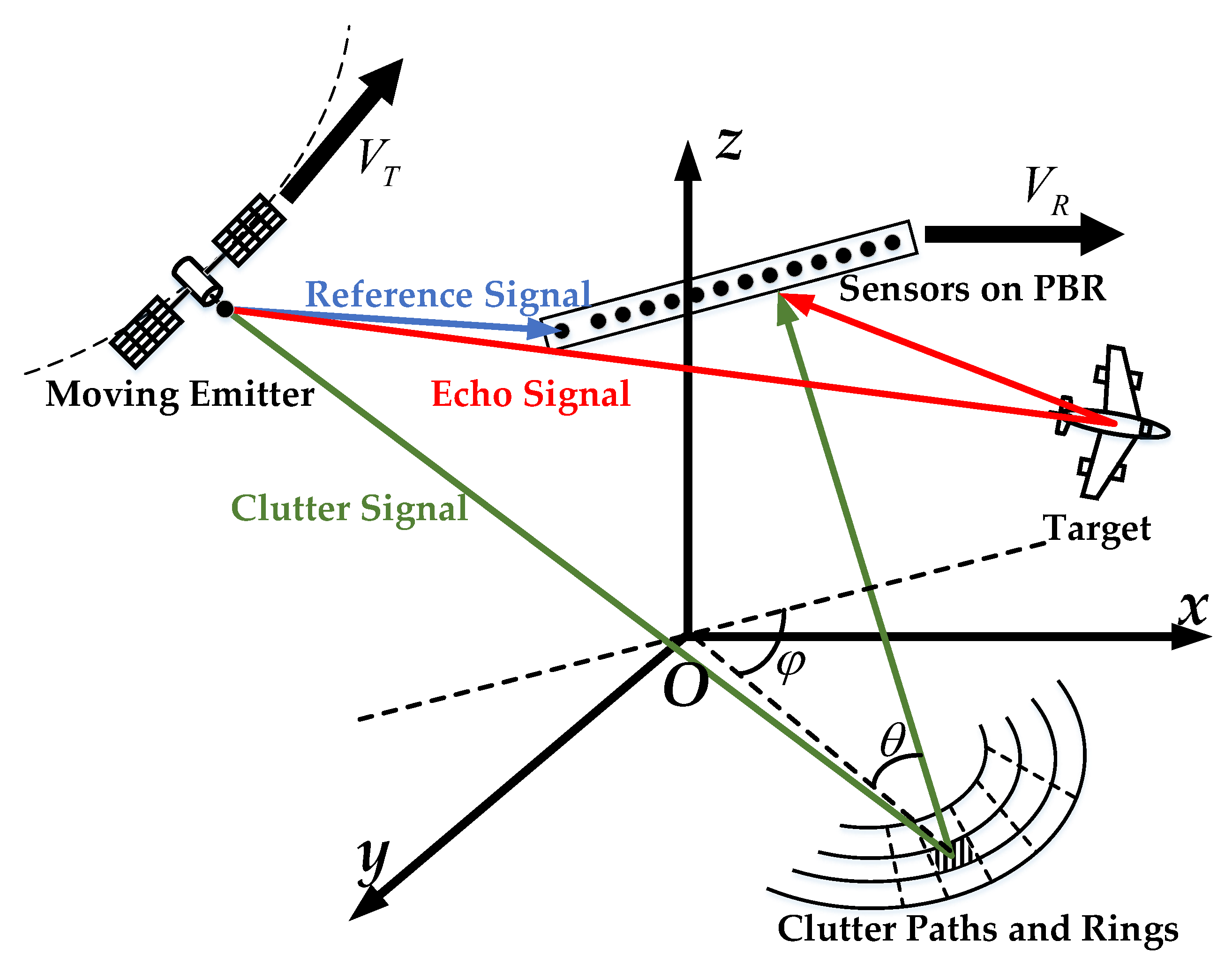 Remotesensing 14 03963 g001