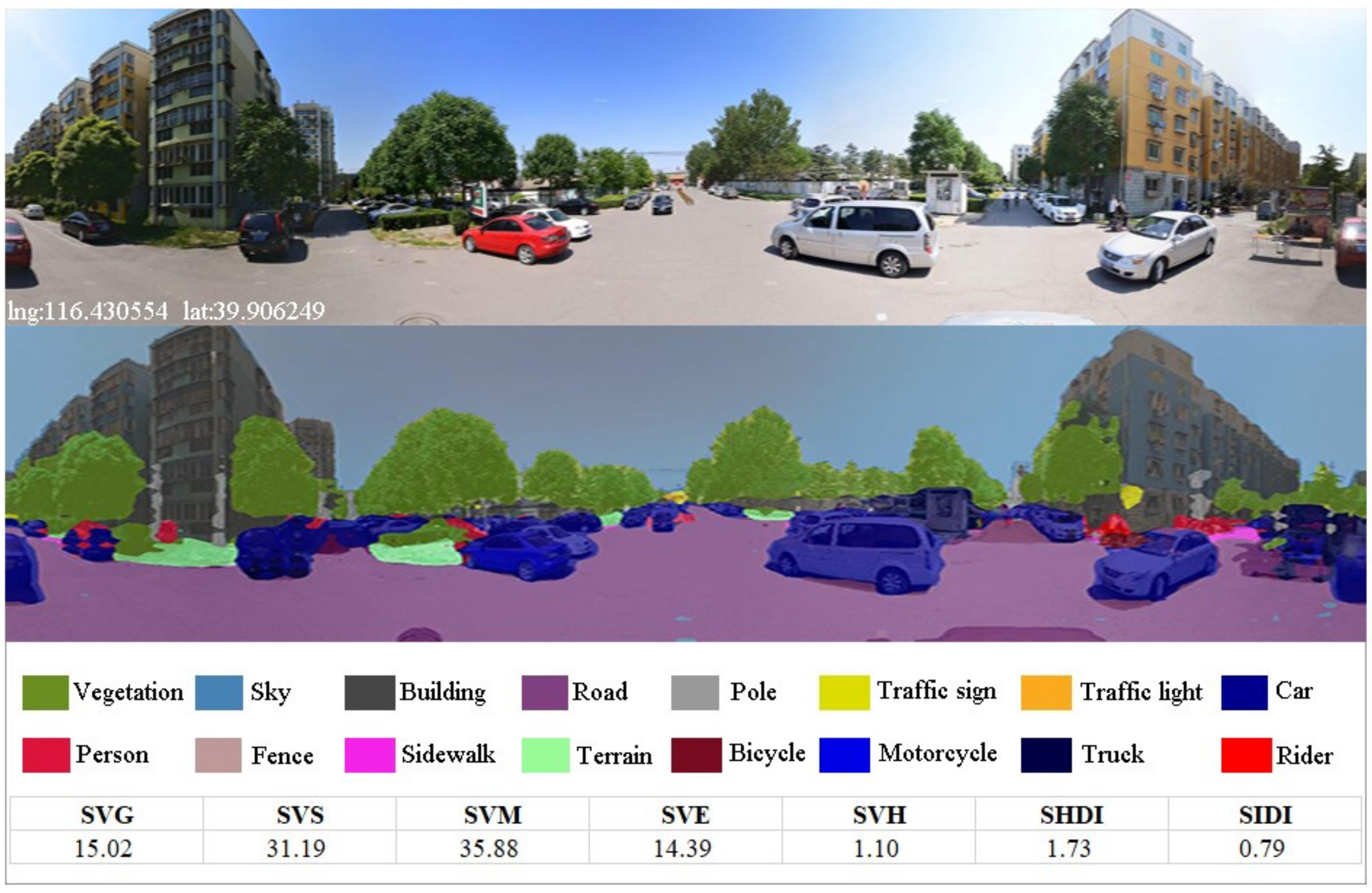 Remotesensing 14 03965 g006