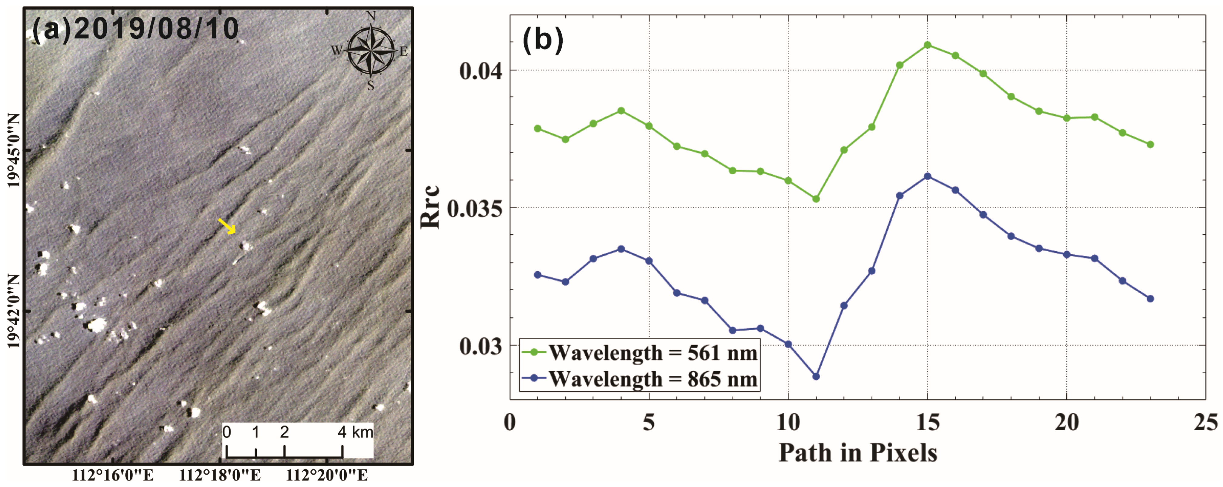 Remotesensing 14 03966 g005