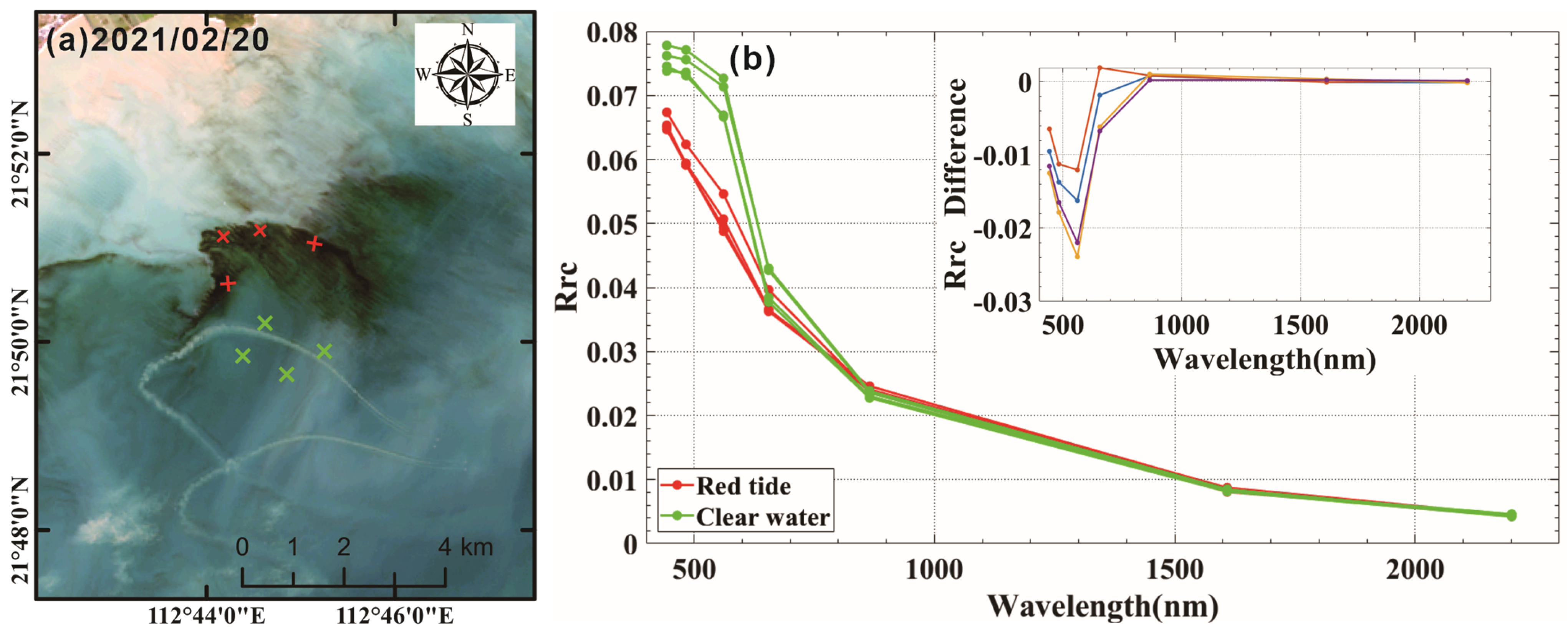 Remotesensing 14 03966 g006