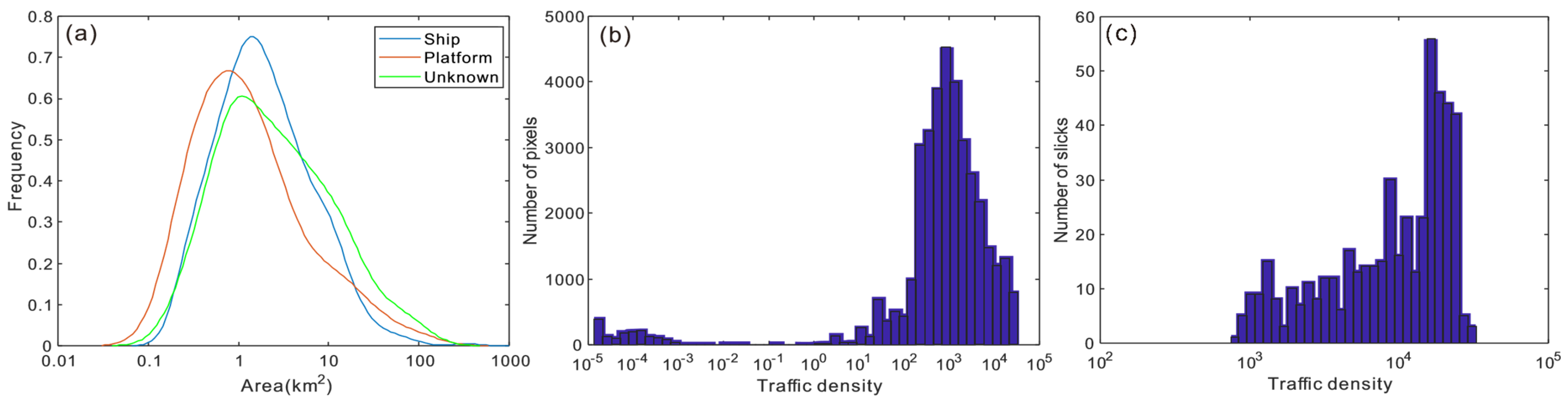 Remotesensing 14 03966 g014
