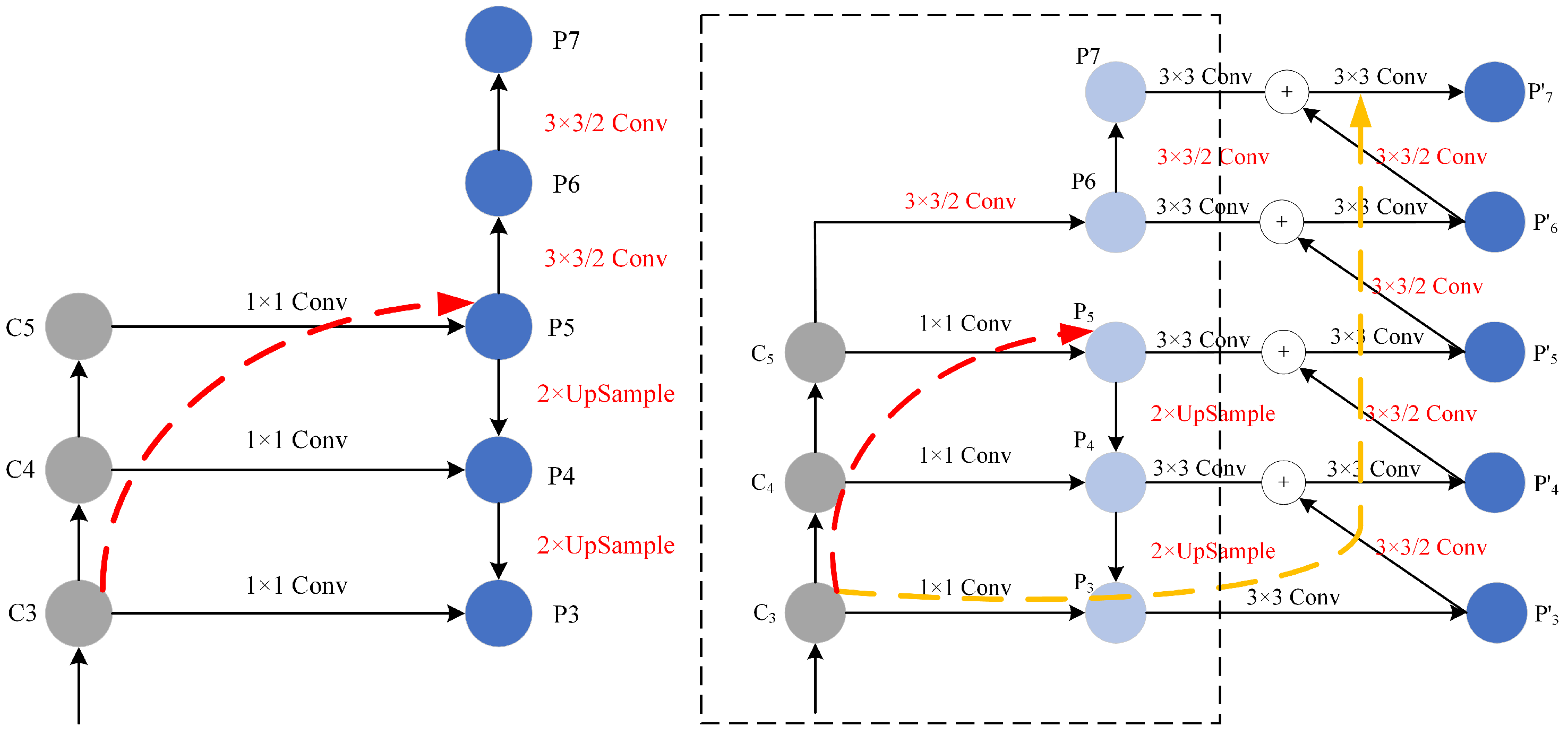 Remotesensing 14 03969 g002