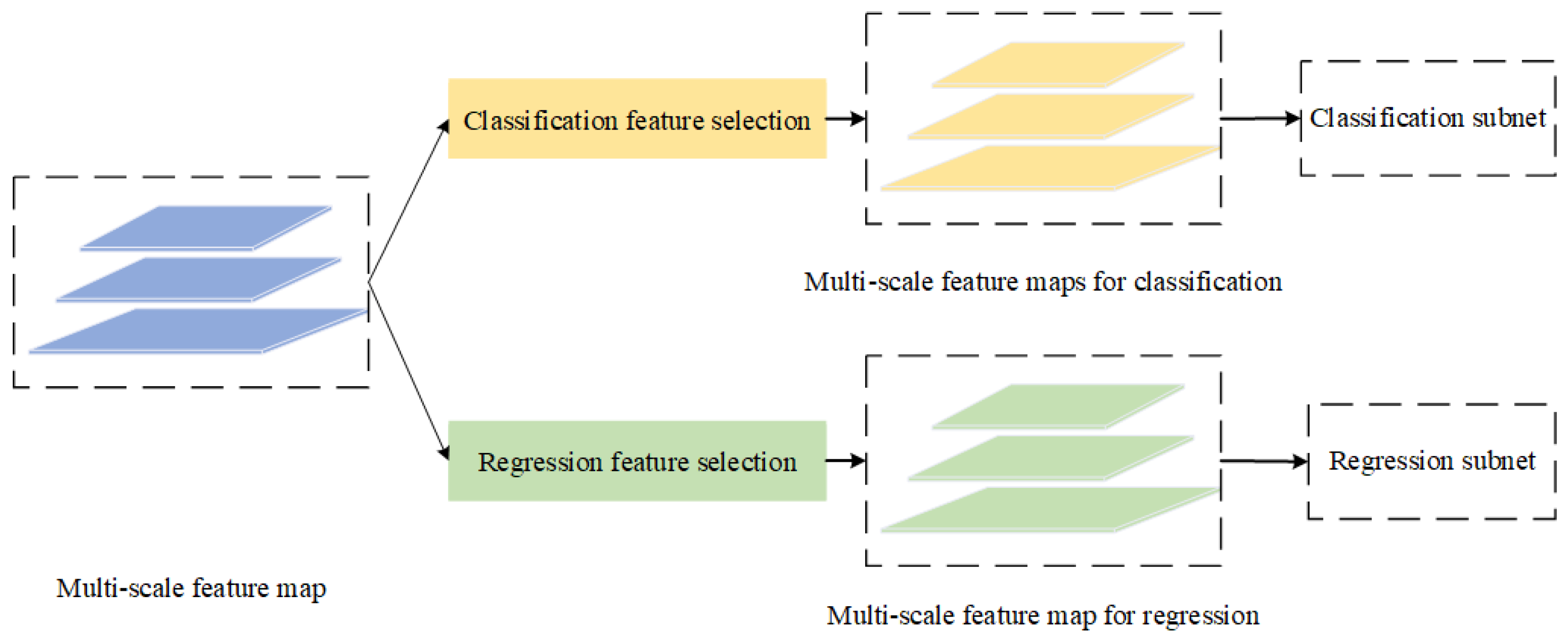 Remotesensing 14 03969 g004