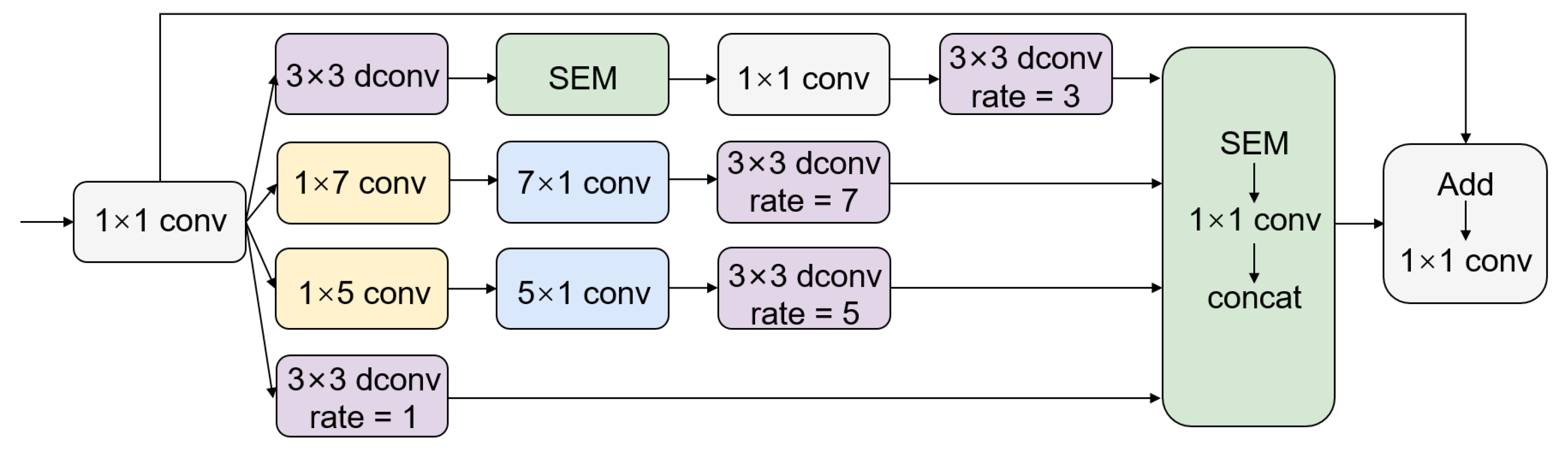 Remotesensing 14 03970 g004 Remotesensing 14 03970 g004