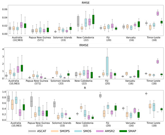 Remotesensing 14 03971 g014 550