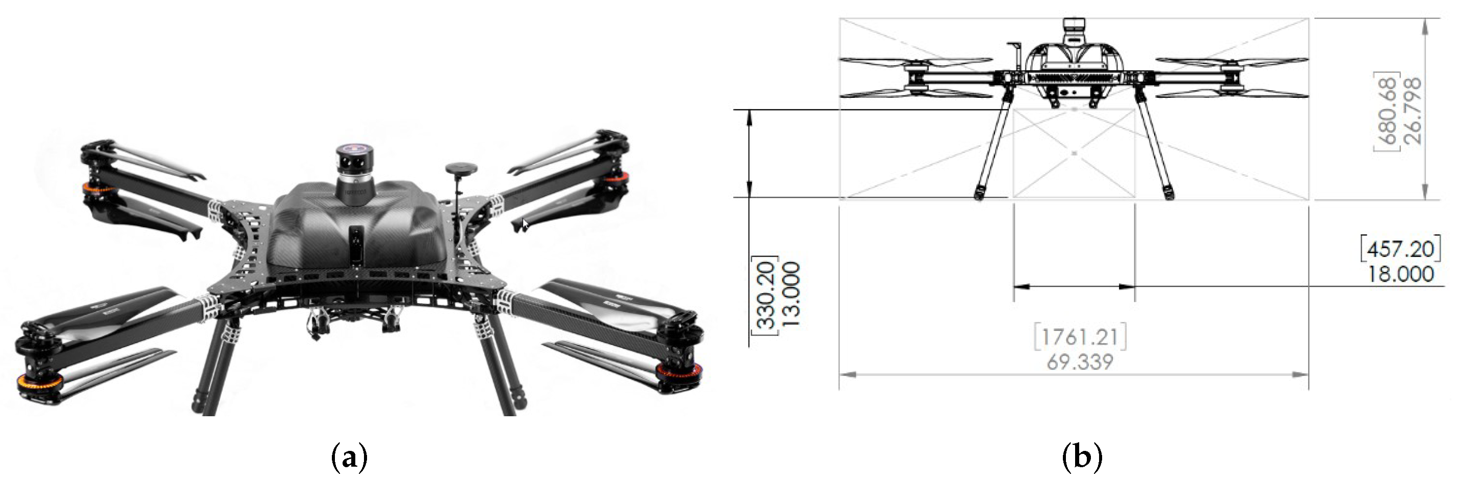 Remotesensing 14 03973 g003