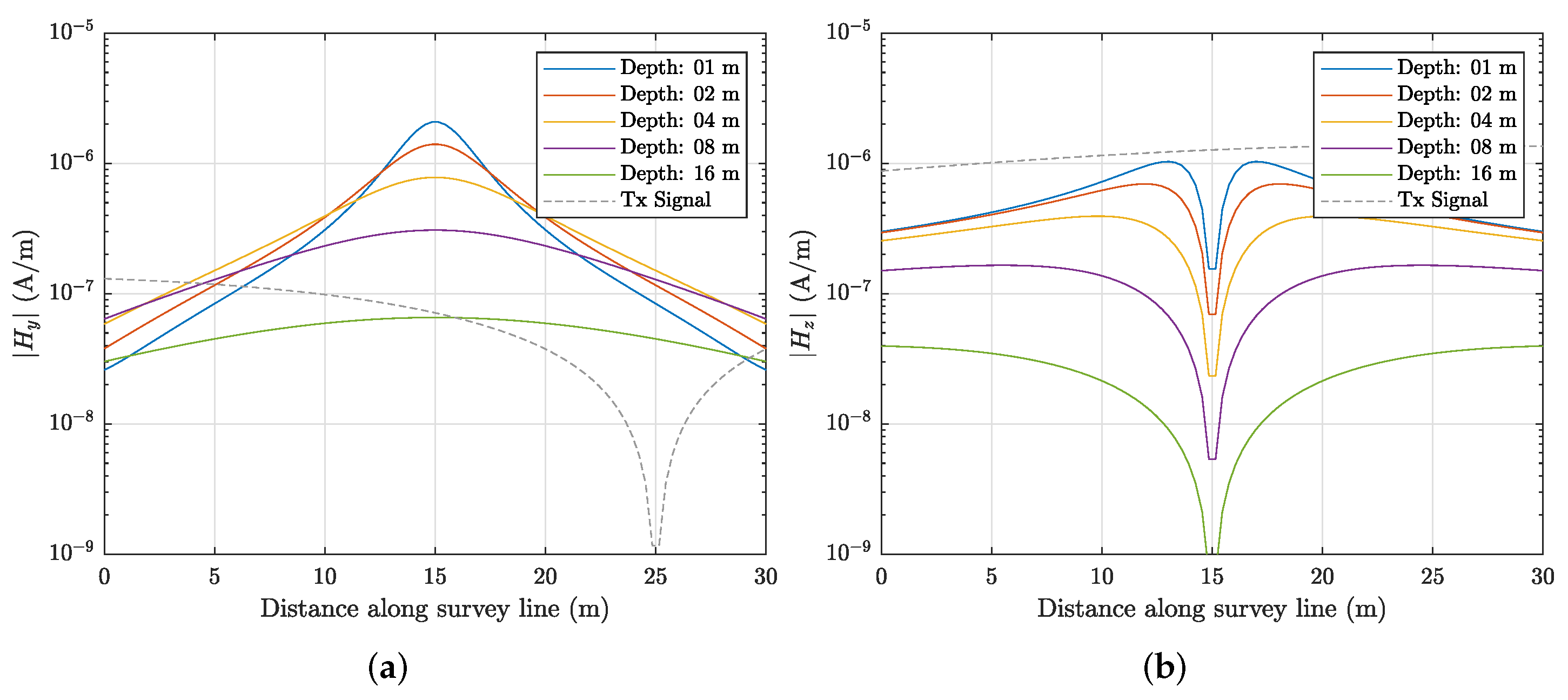 Remotesensing 14 03973 g008