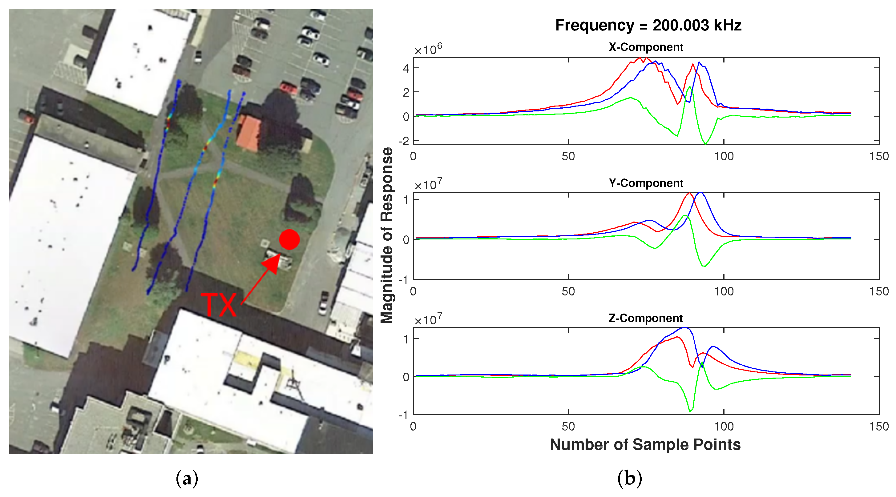 Remotesensing 14 03973 g013