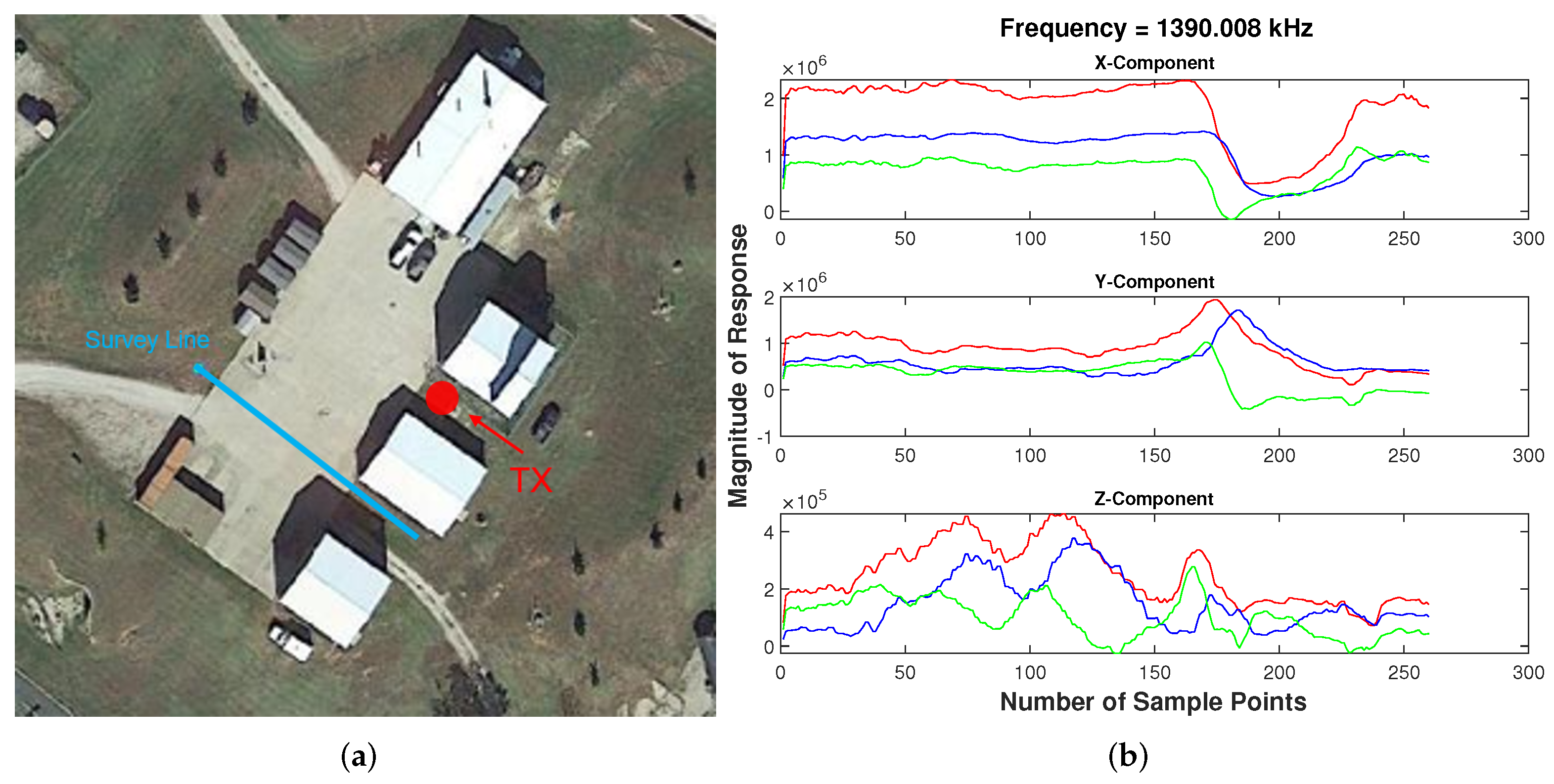 Remotesensing 14 03973 g015