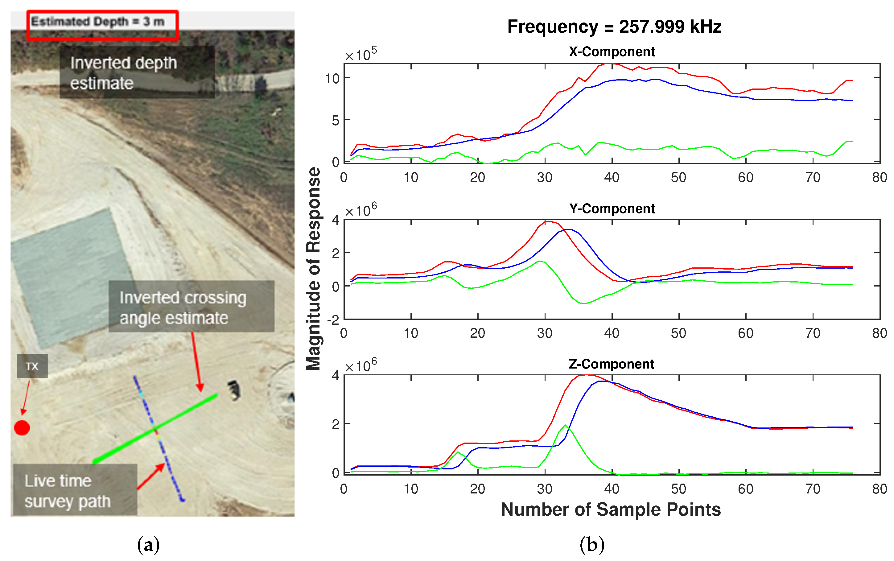 Remotesensing 14 03973 g016