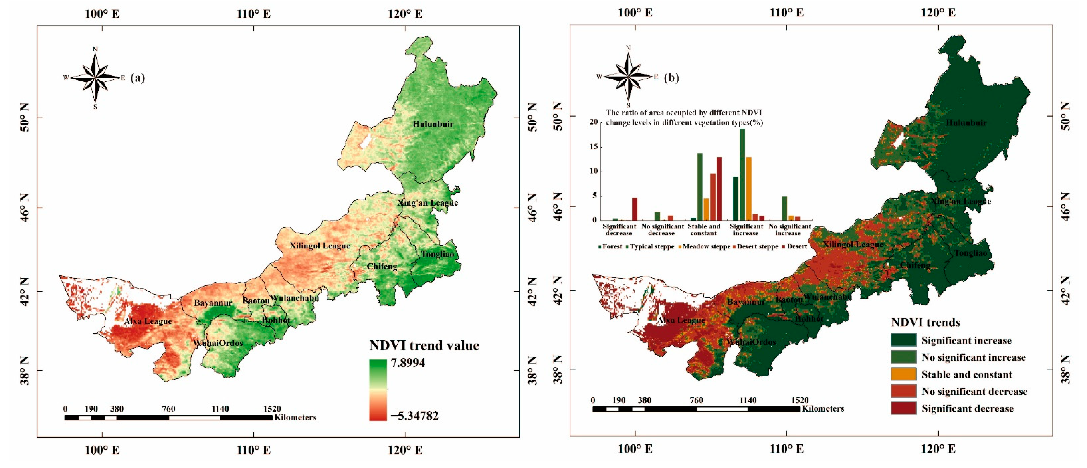 Remotesensing 14 03977 g008
