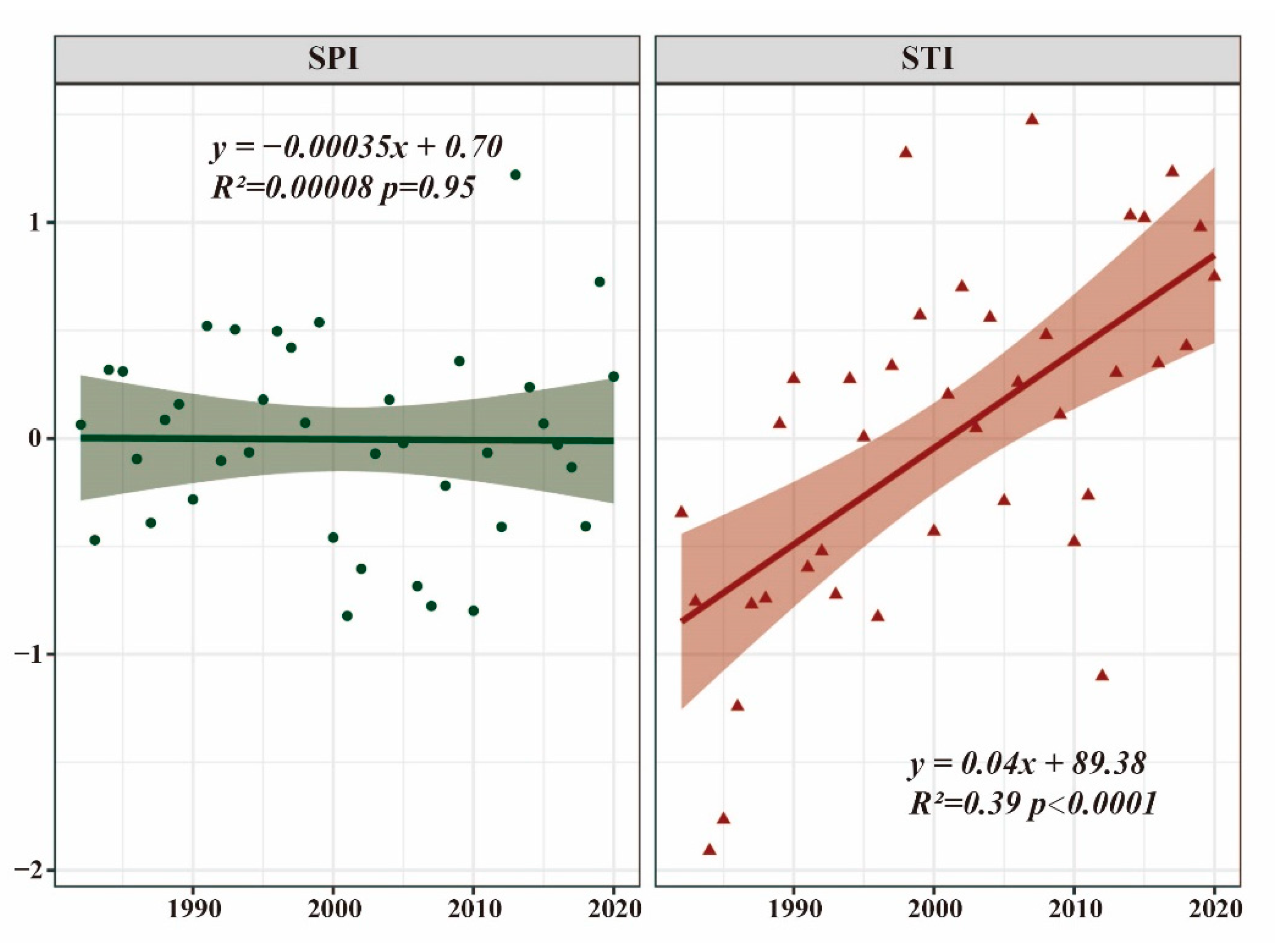 Remotesensing 14 03977 g012