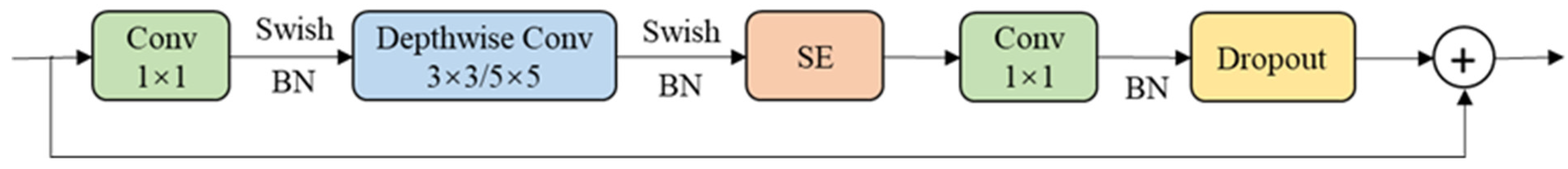 Remotesensing 14 03978 g002