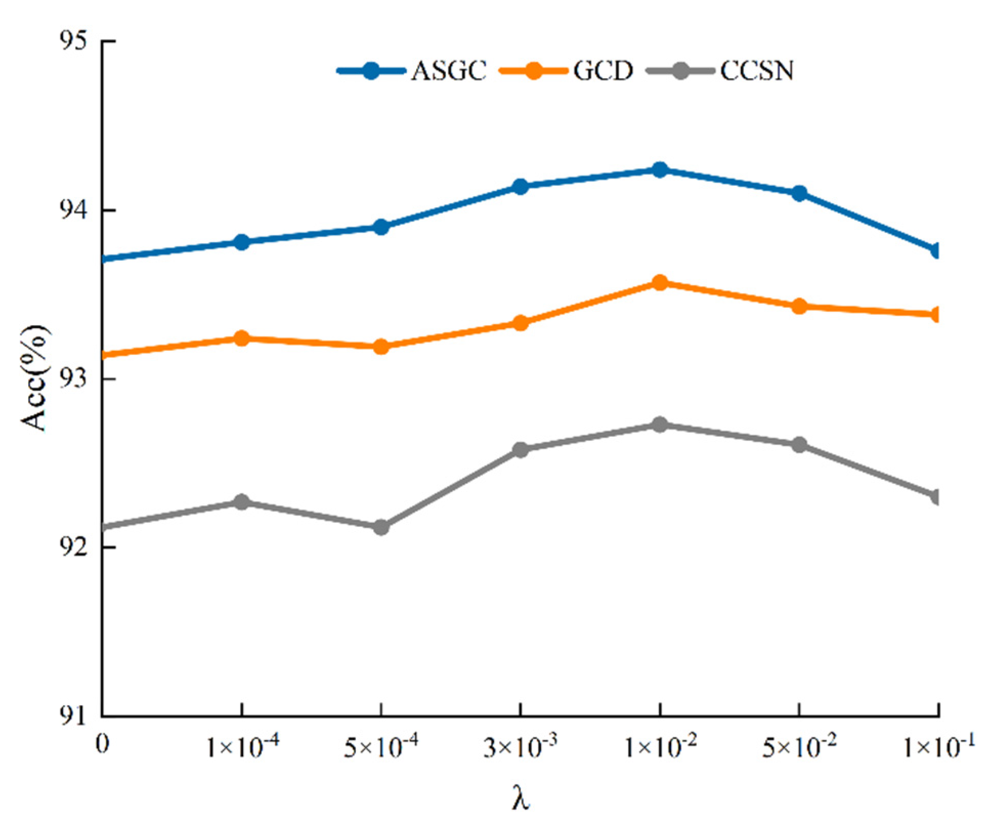 Remotesensing 14 03978 g012