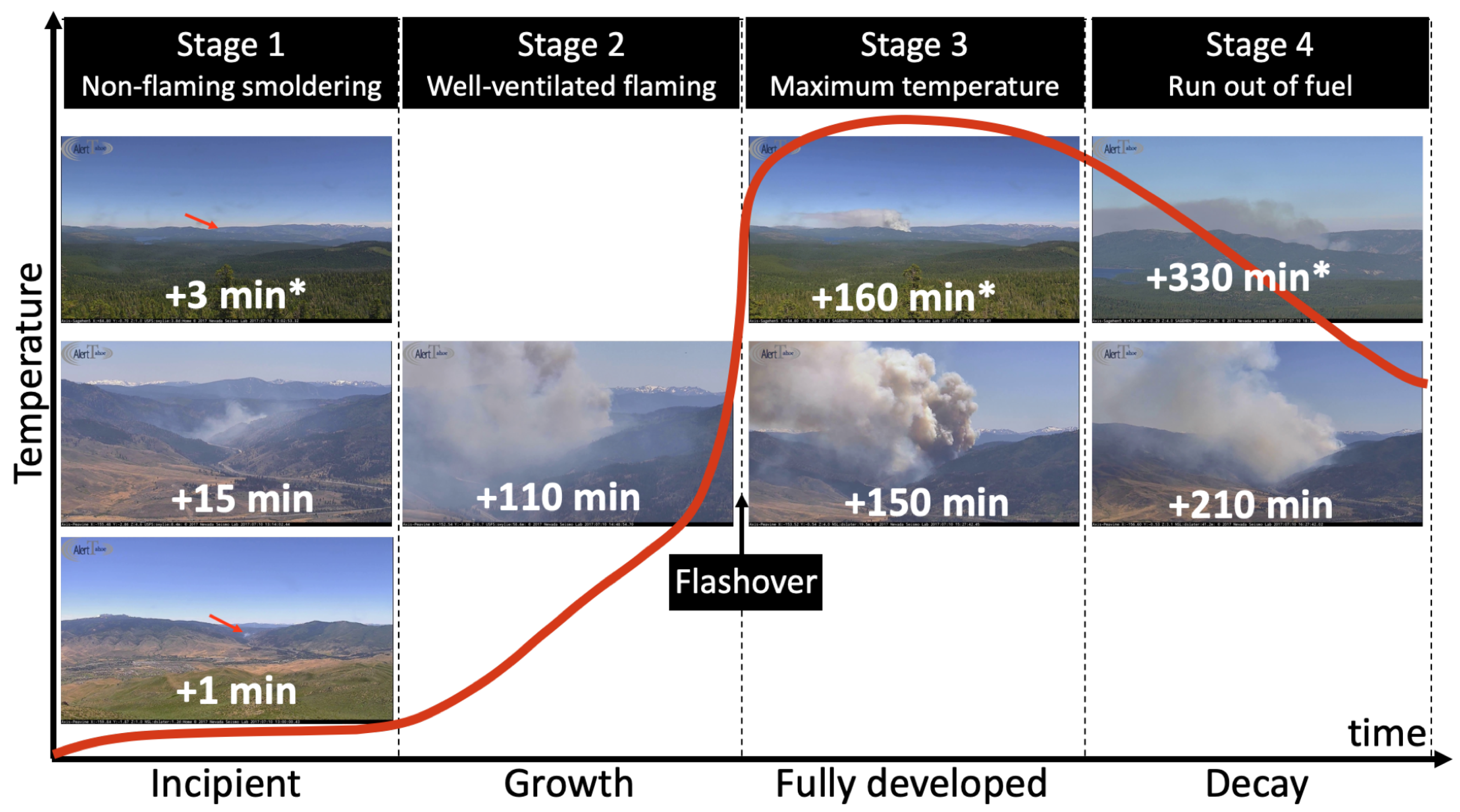 Remotesensing 14 03979 g003