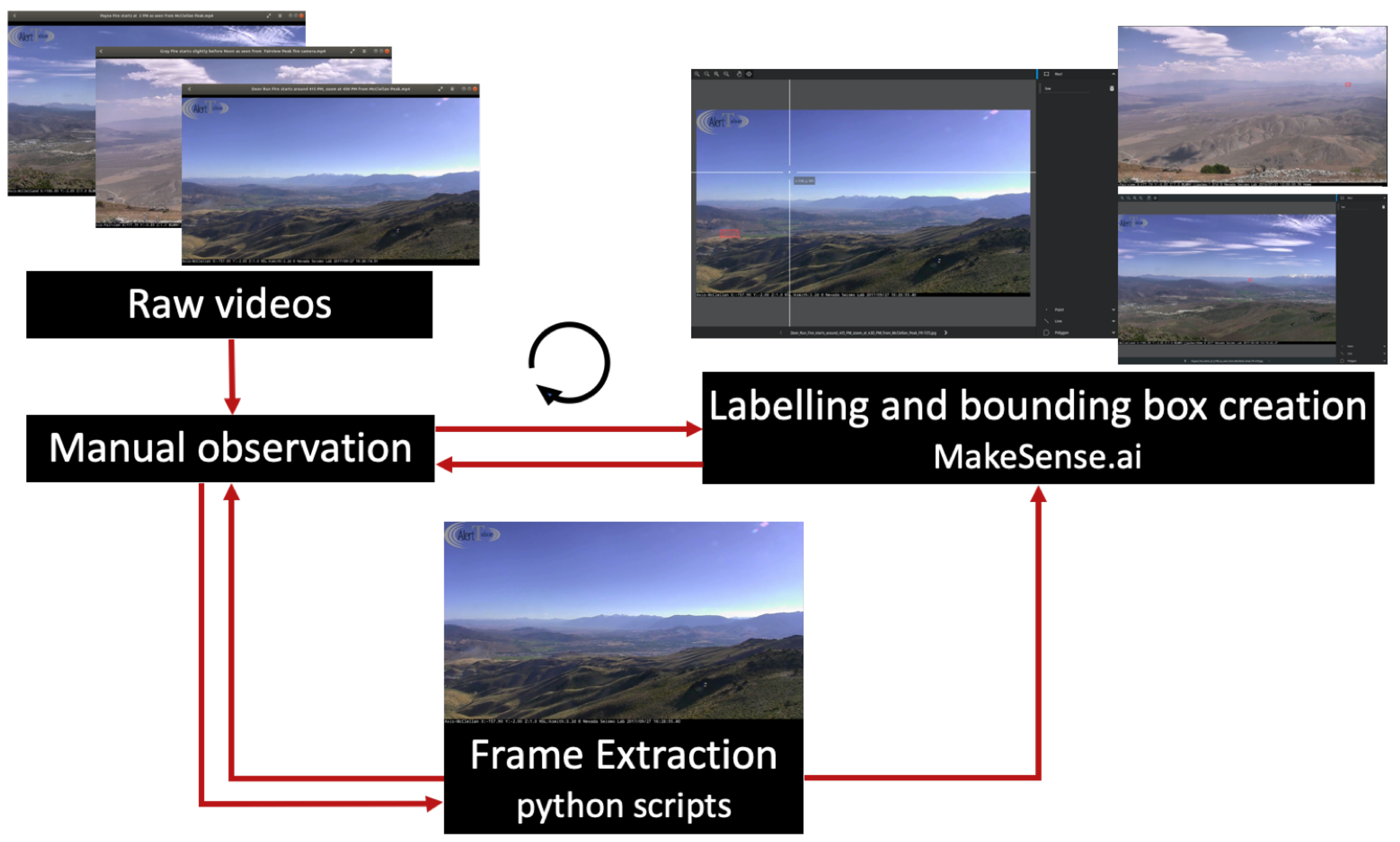 Remotesensing 14 03979 g005