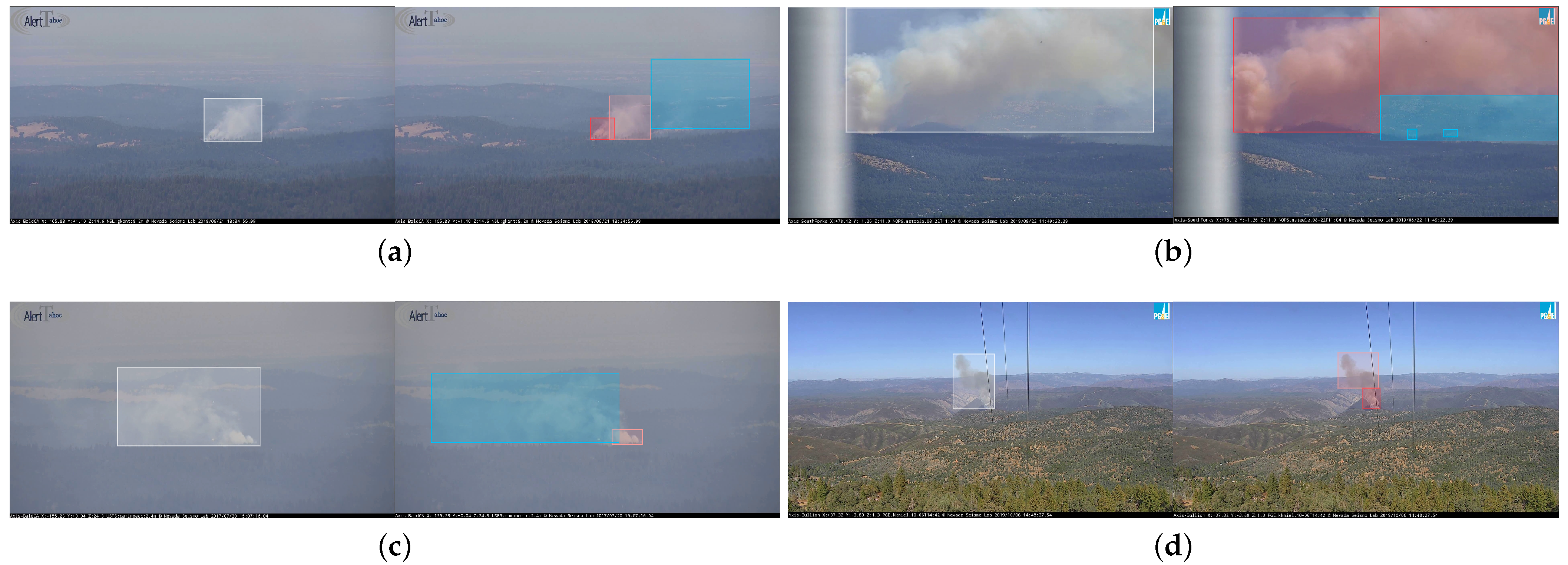 Remotesensing 14 03979 g006