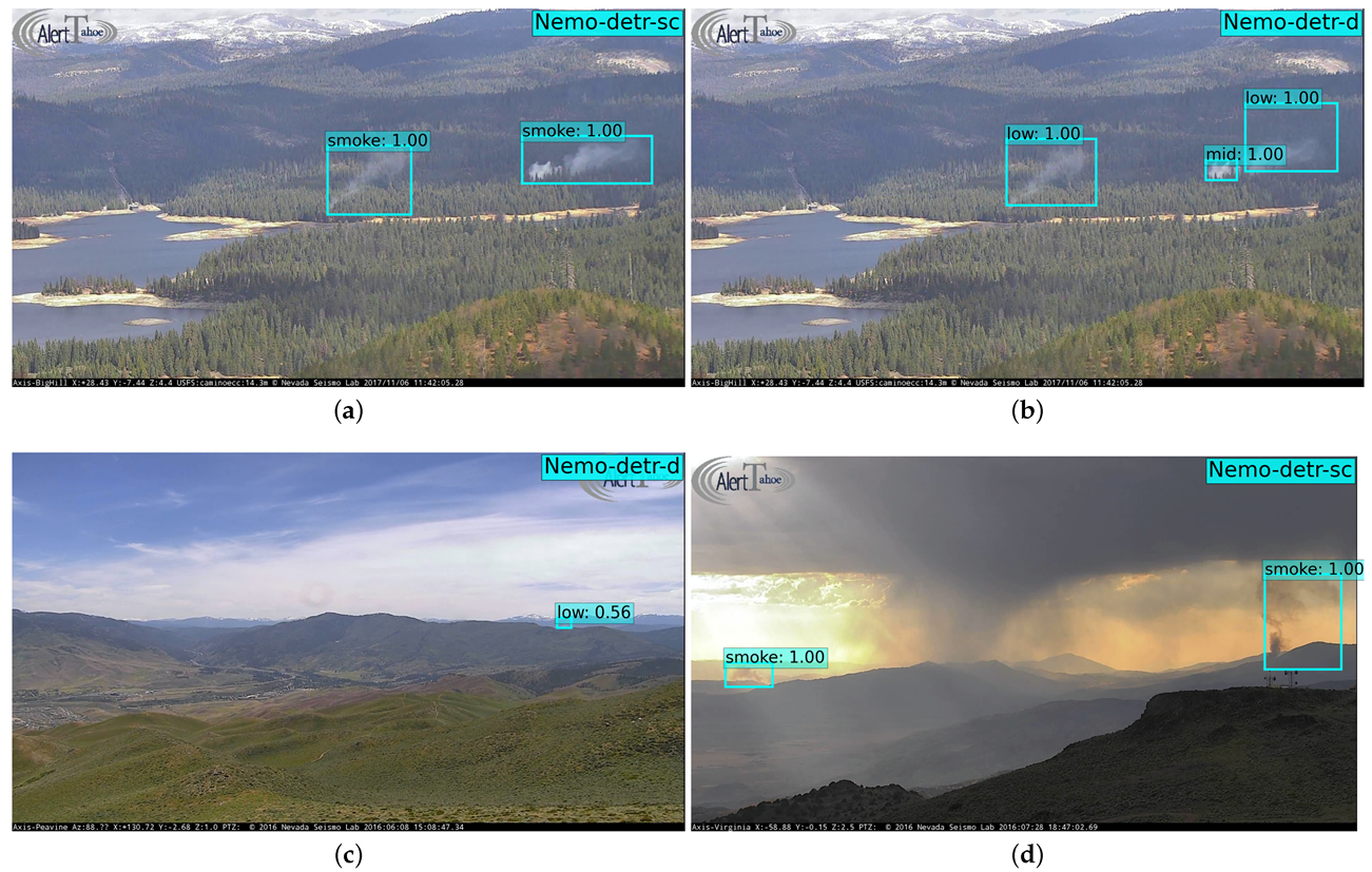 Remotesensing 14 03979 g008