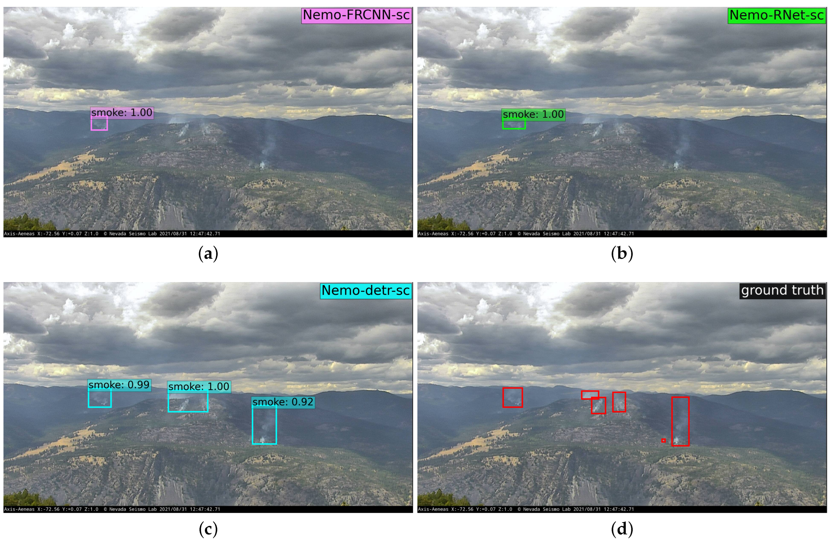 Remotesensing 14 03979 g011