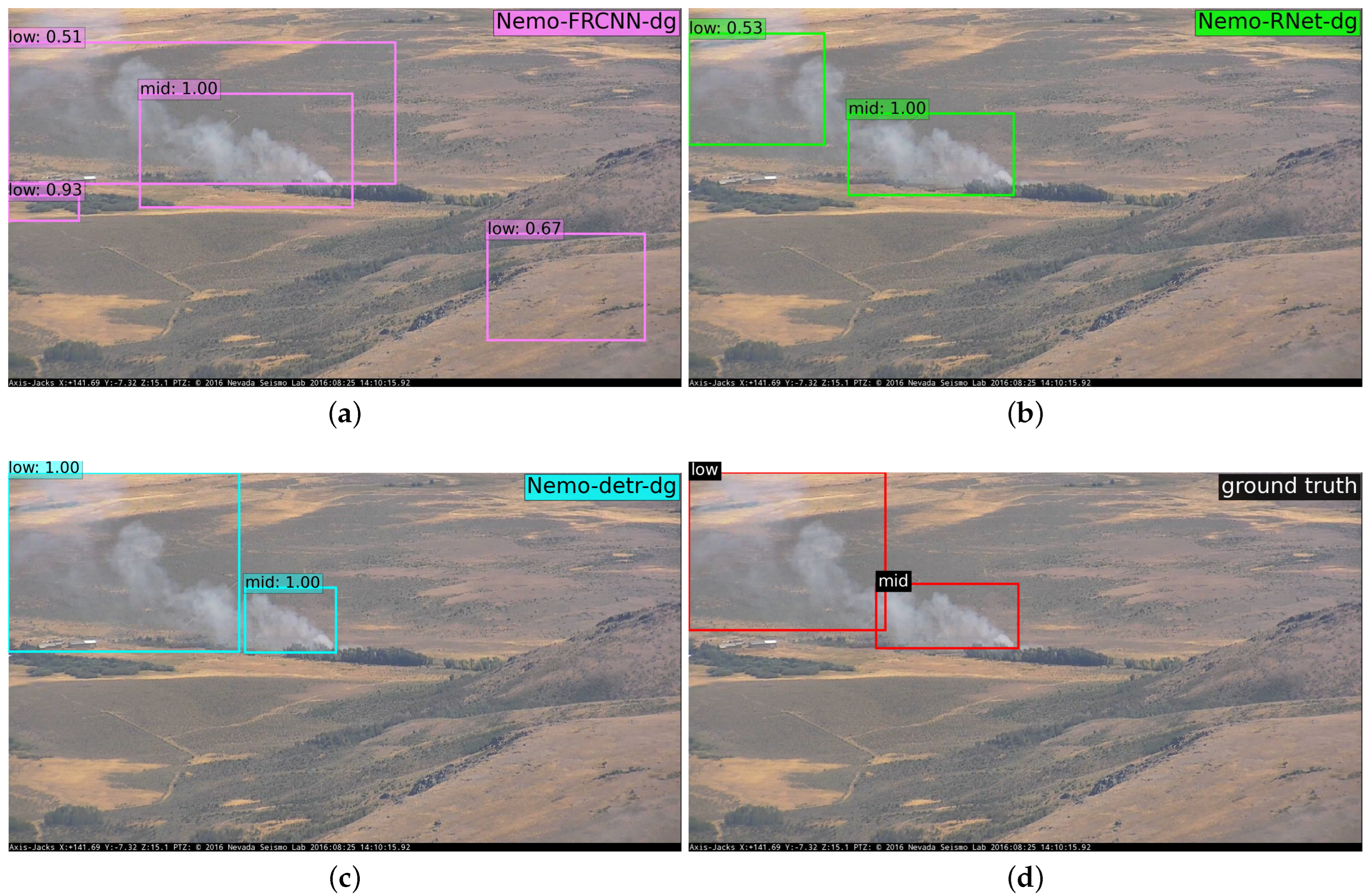 Remotesensing 14 03979 g012