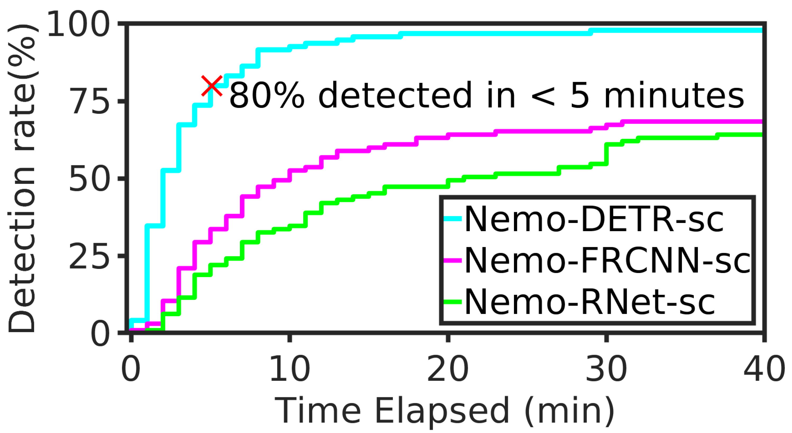 Remotesensing 14 03979 g013