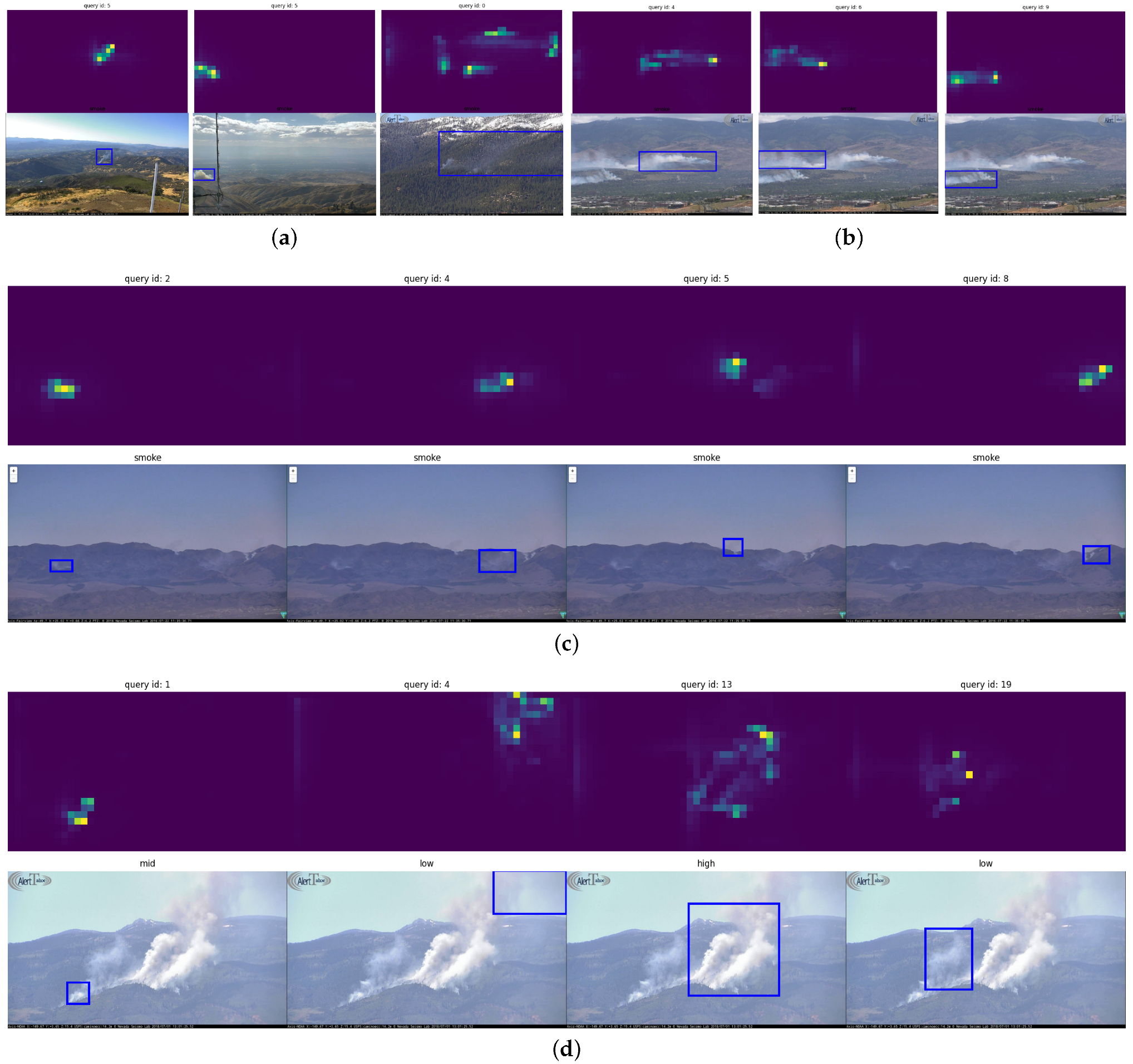 Remotesensing 14 03979 g017