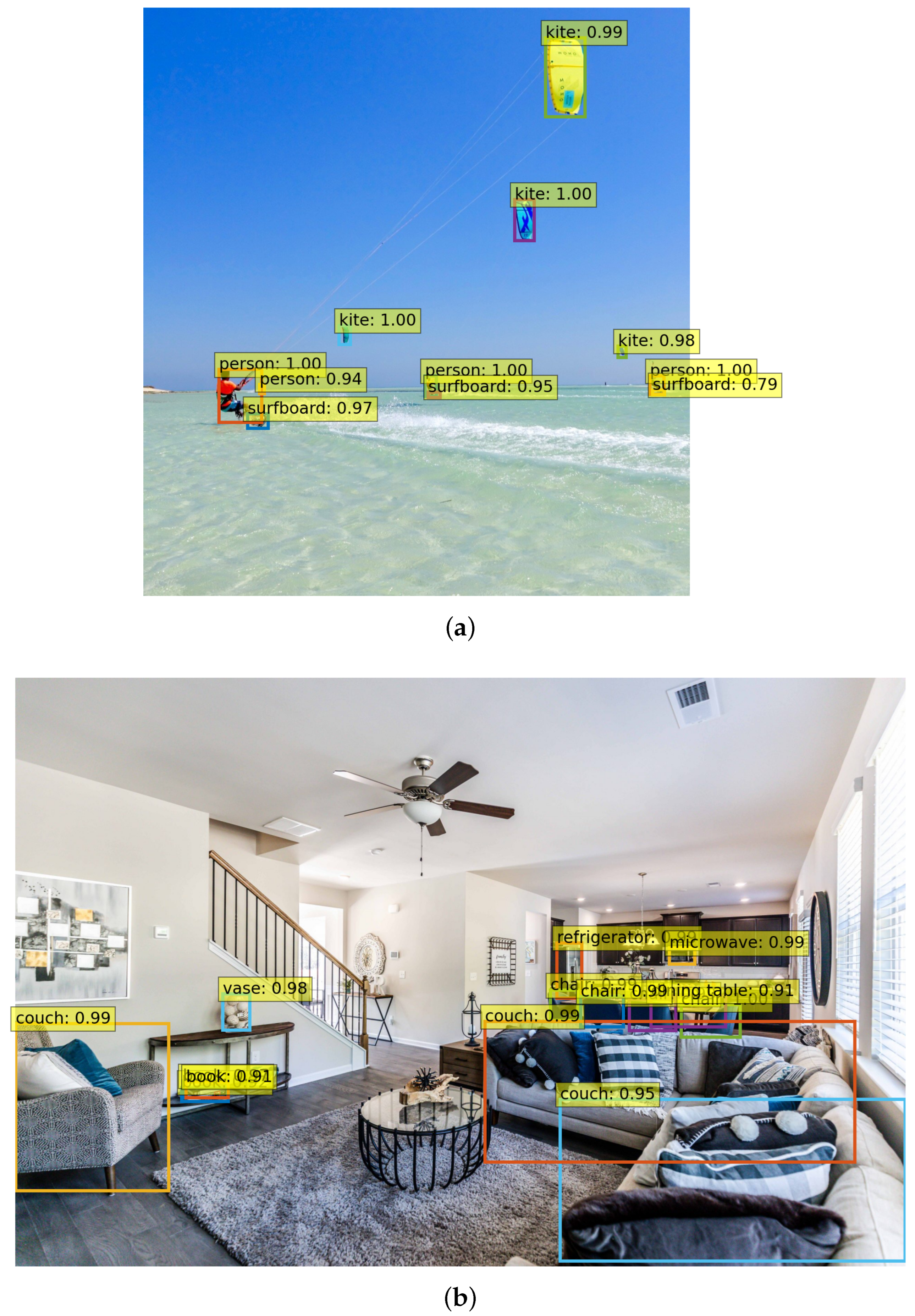 Remotesensing 14 03979 g0a1