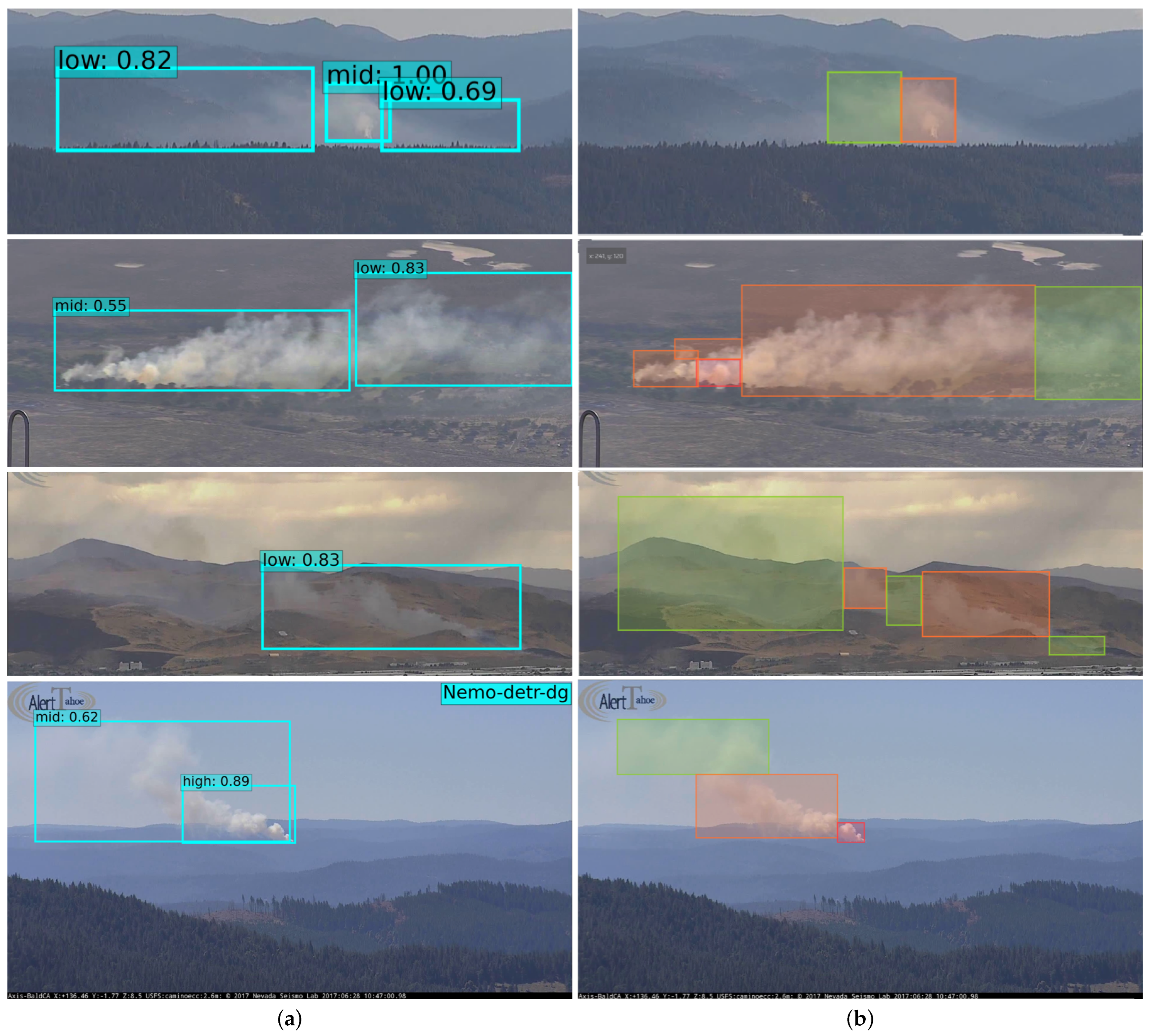 Remotesensing 14 03979 g0a2