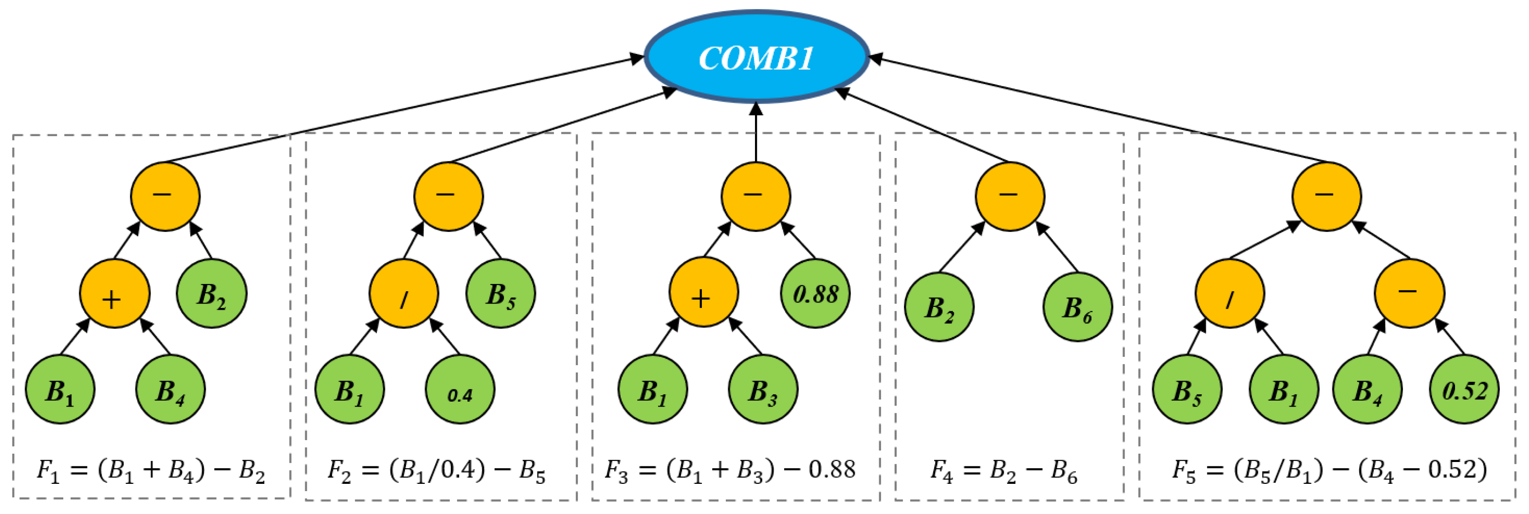 Remotesensing 14 03982 g003