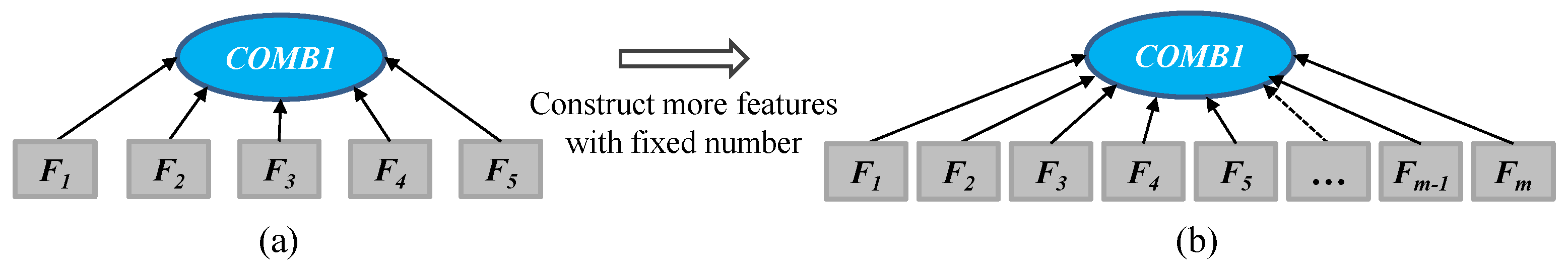 Remotesensing 14 03982 g004