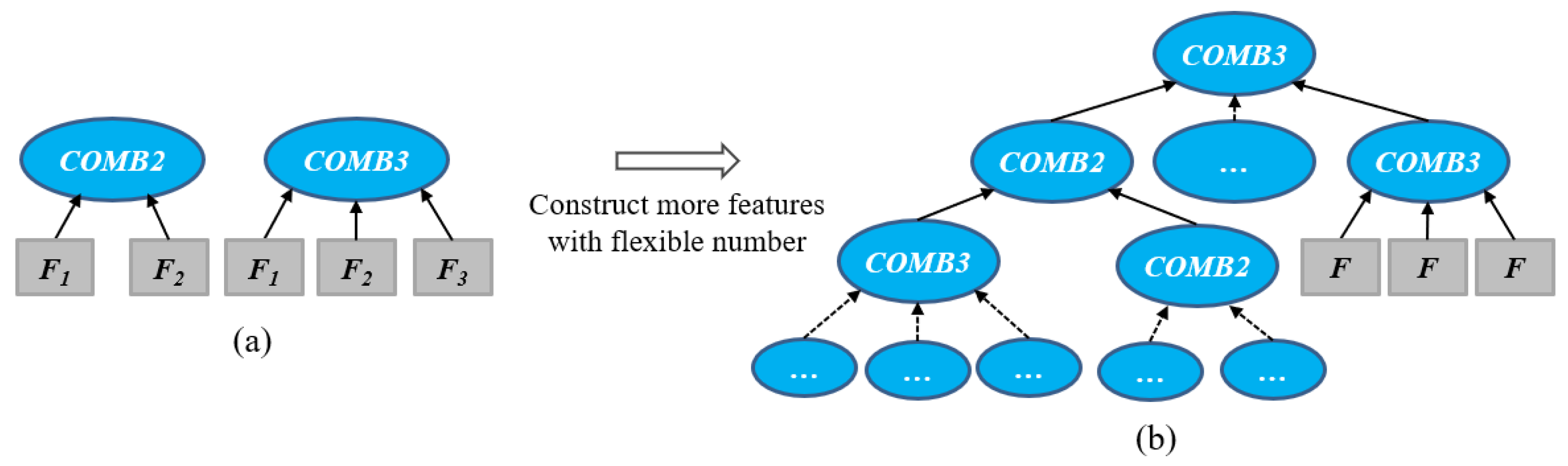 Remotesensing 14 03982 g005