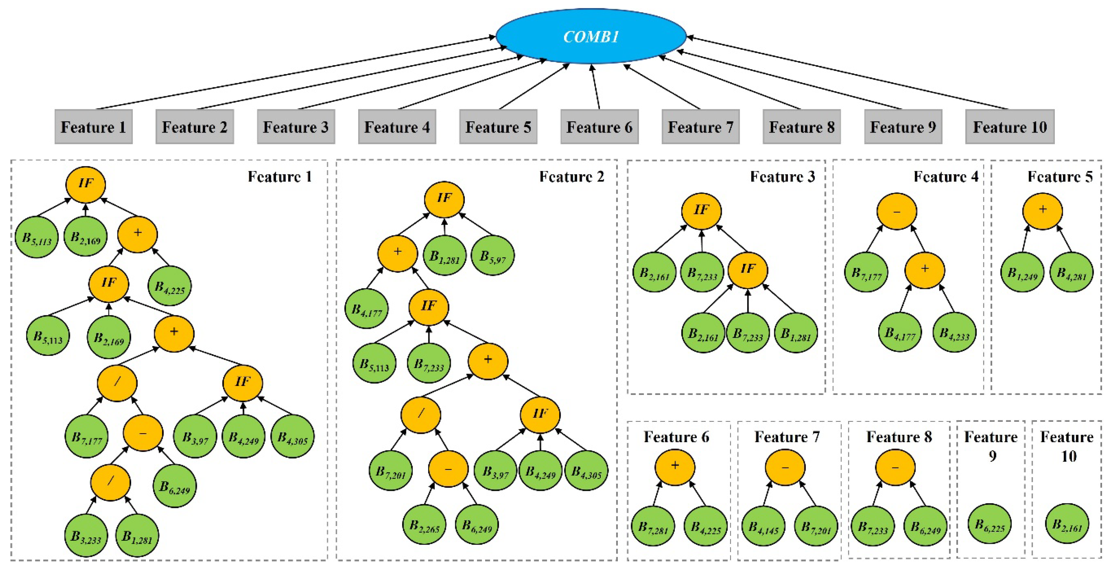 Remotesensing 14 03982 g010