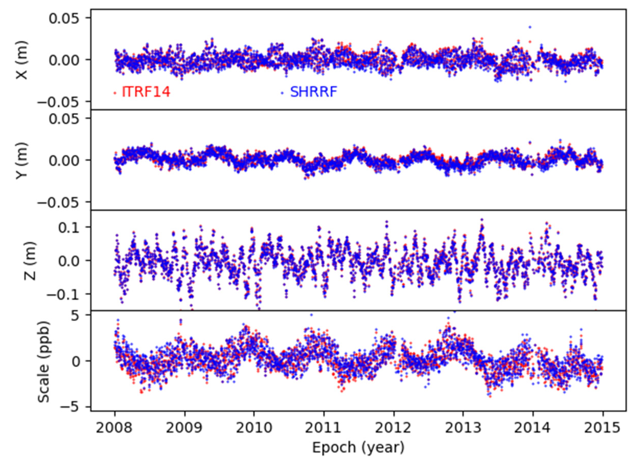Remotesensing 14 03984 g003
