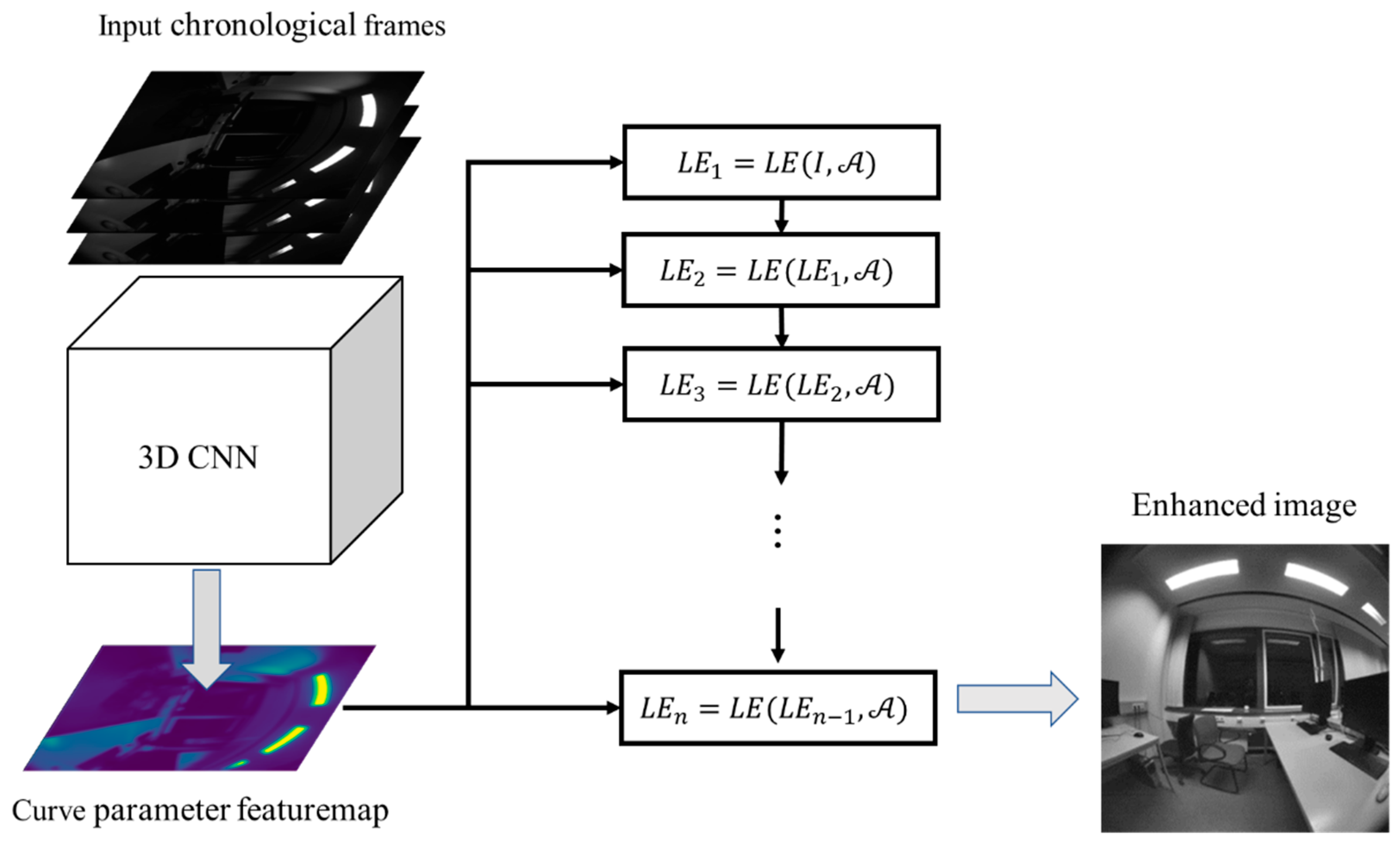 Remotesensing 14 03985 g001 Remotesensing 14 03985 g001