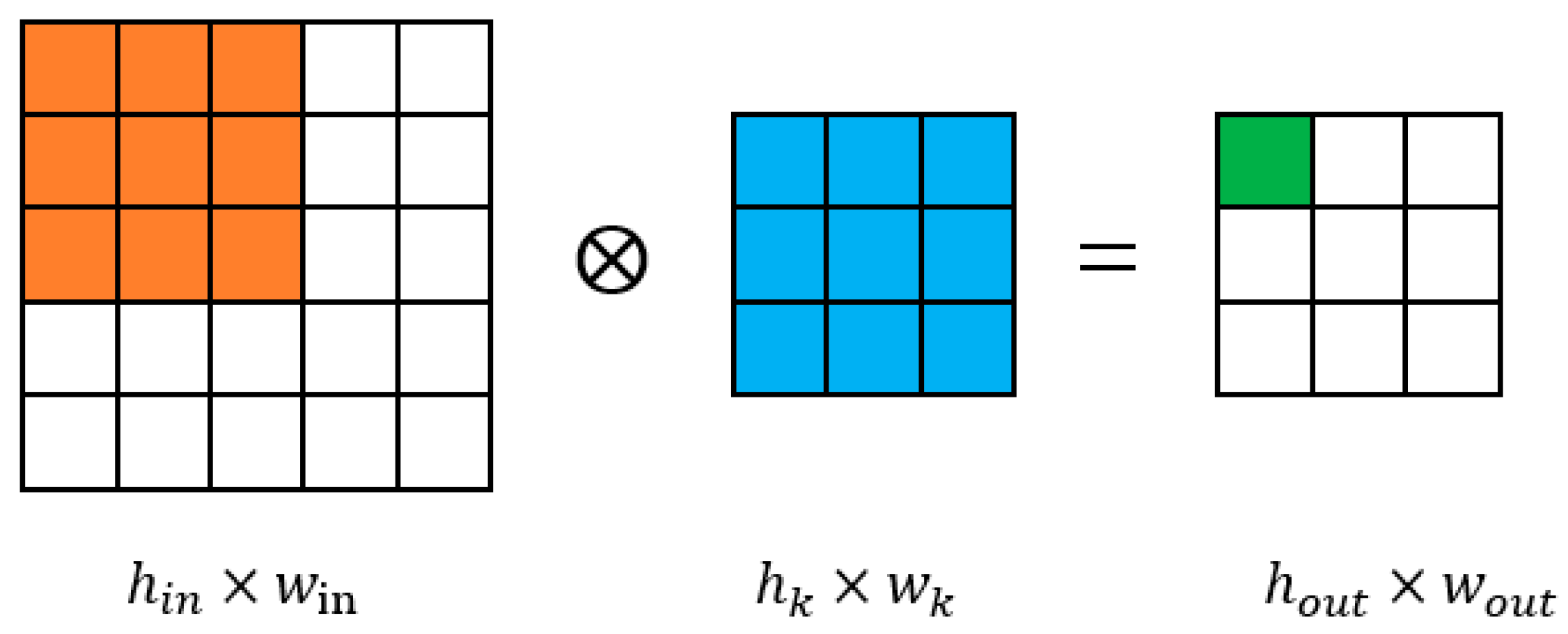Remotesensing 14 03985 g002 Remotesensing 14 03985 g002