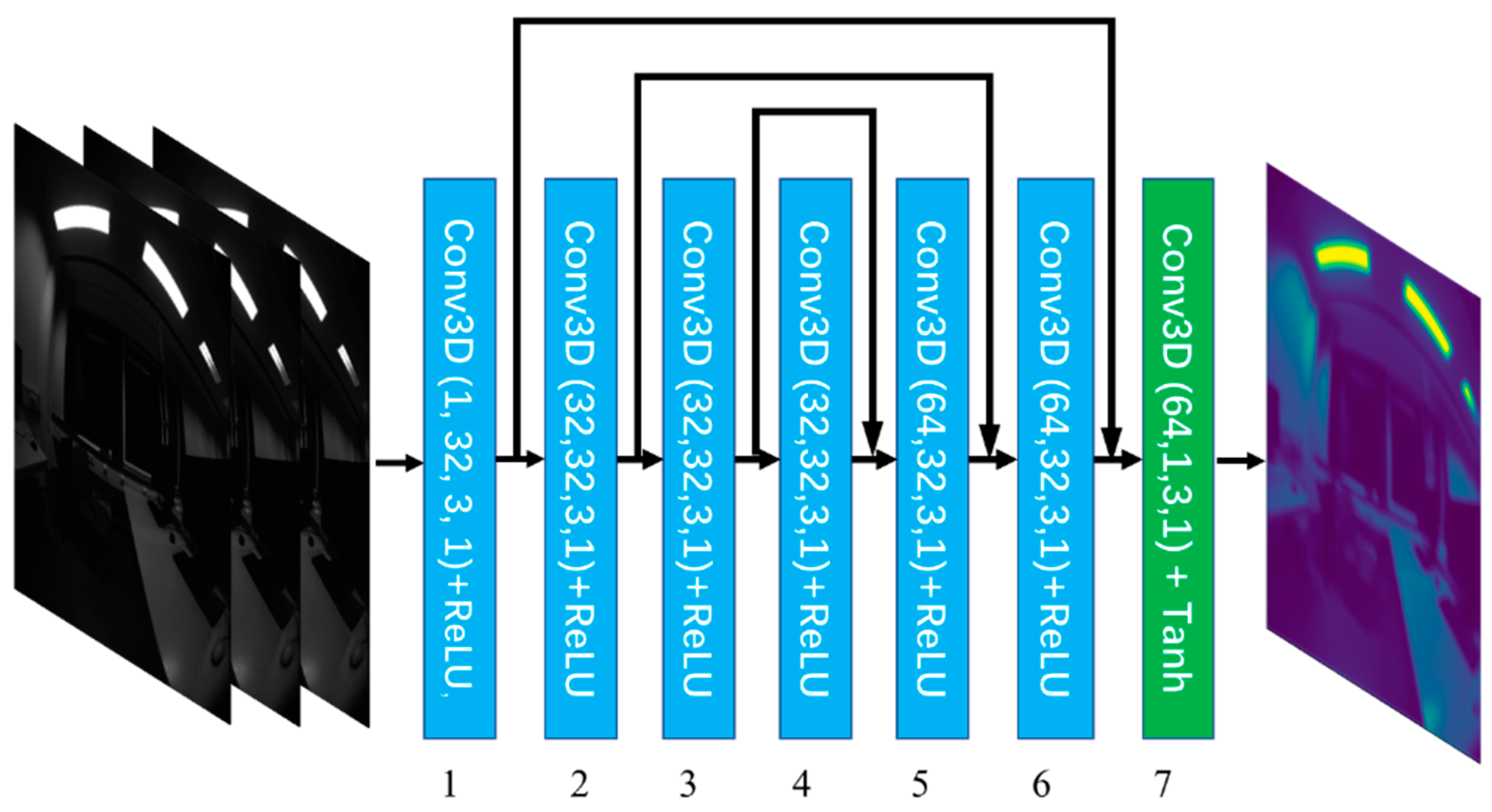 Remotesensing 14 03985 g005 Remotesensing 14 03985 g005