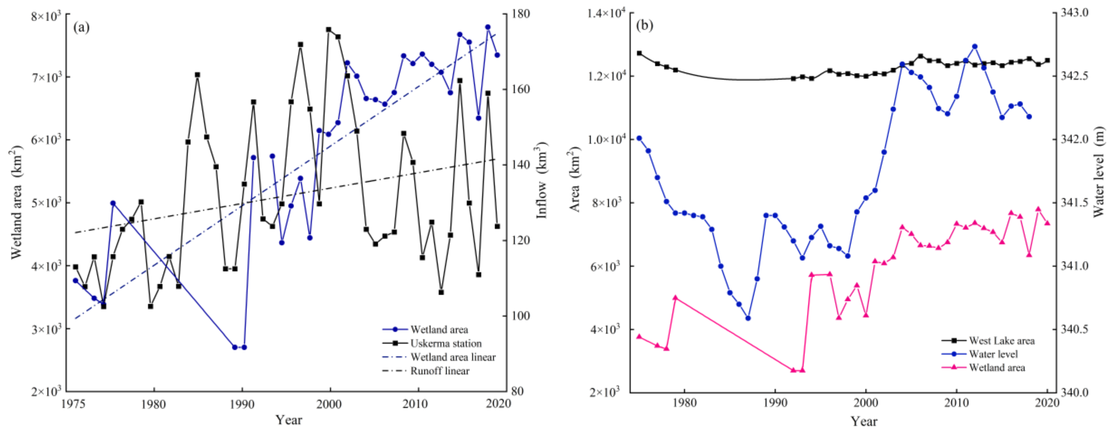Remotesensing 14 03986 g009