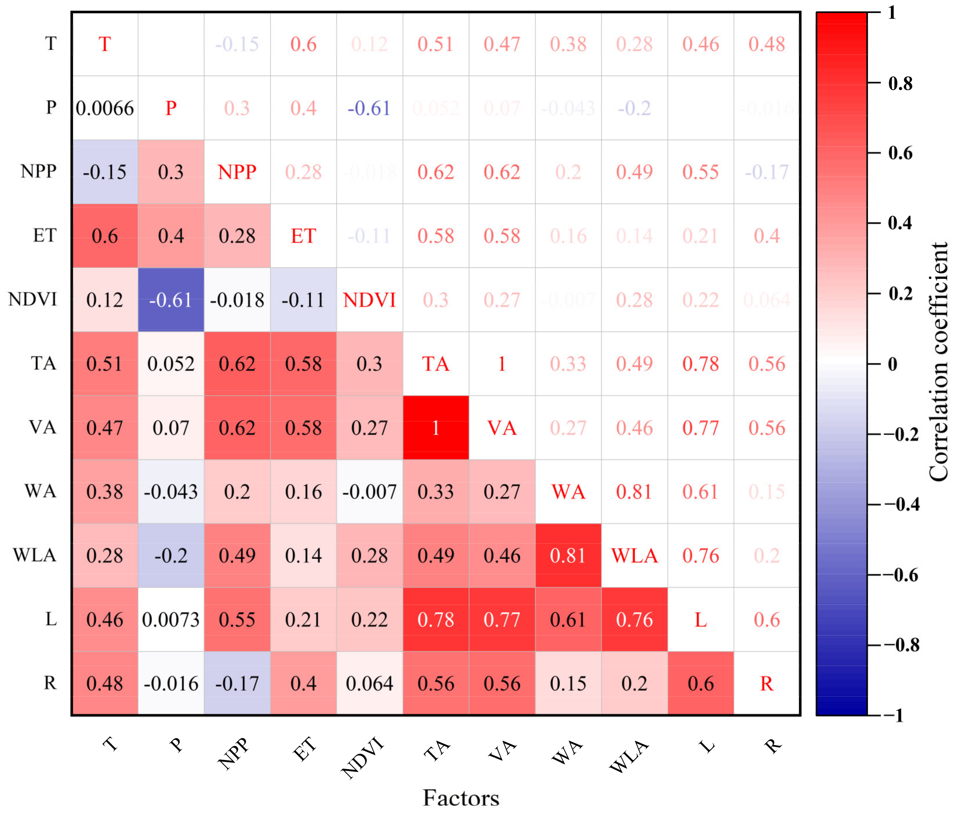 Remotesensing 14 03986 g010