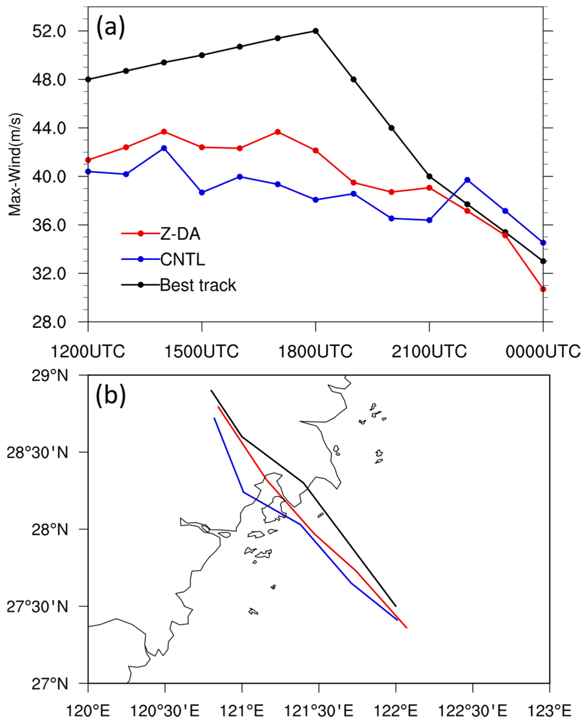 Remotesensing 14 03987 g005
