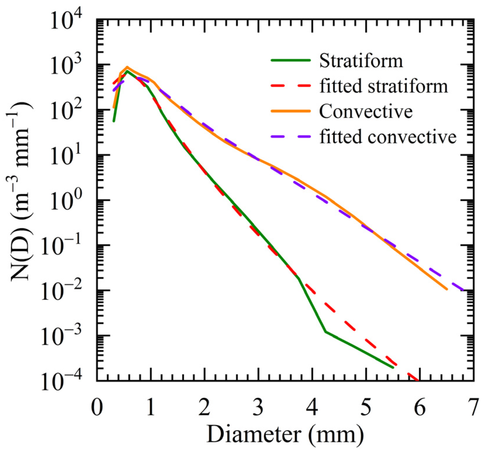 Remotesensing 14 03988 g004