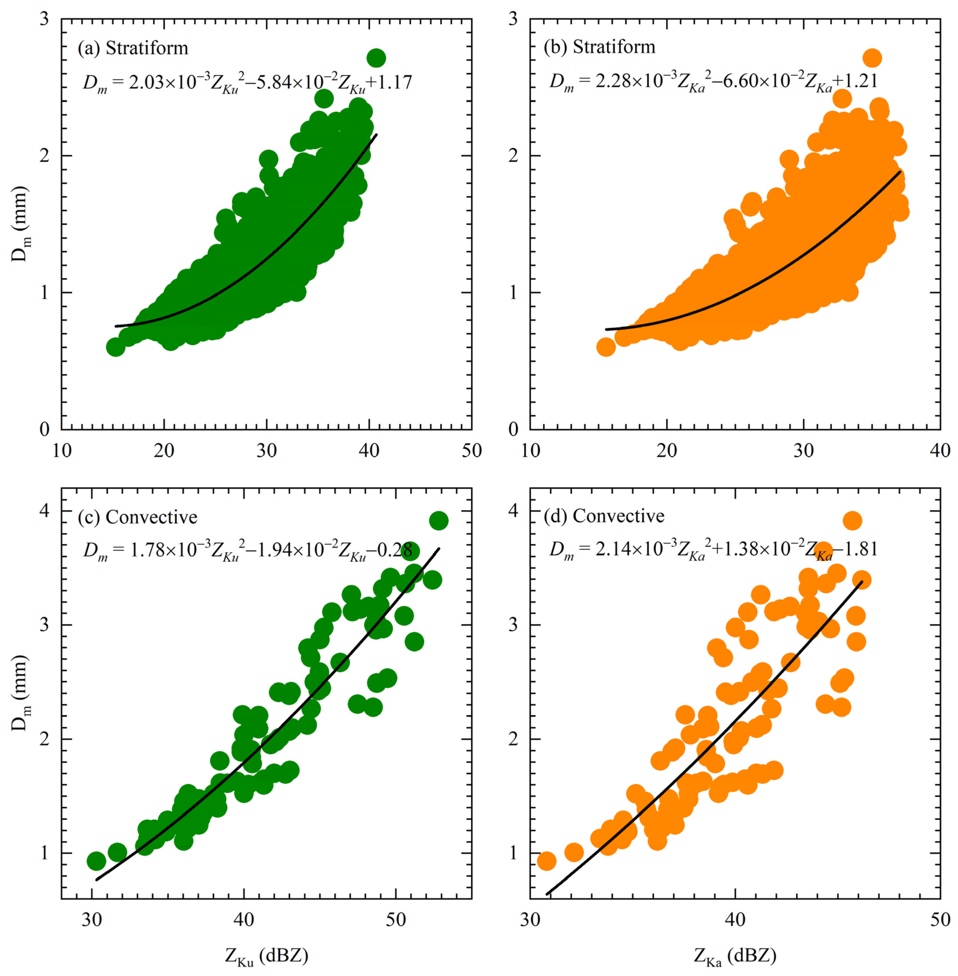 Remotesensing 14 03988 g012