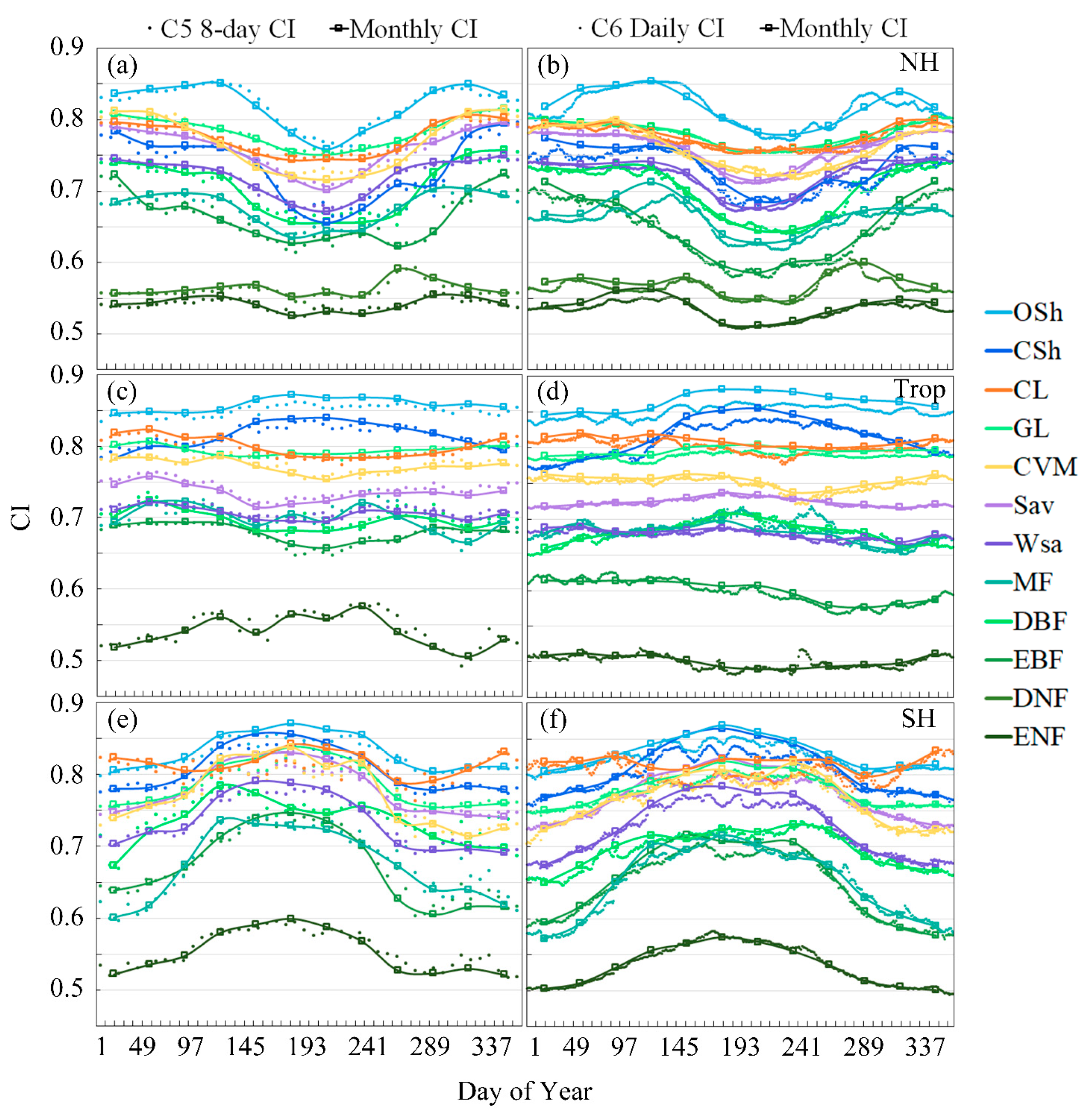Remotesensing 14 03997 g005