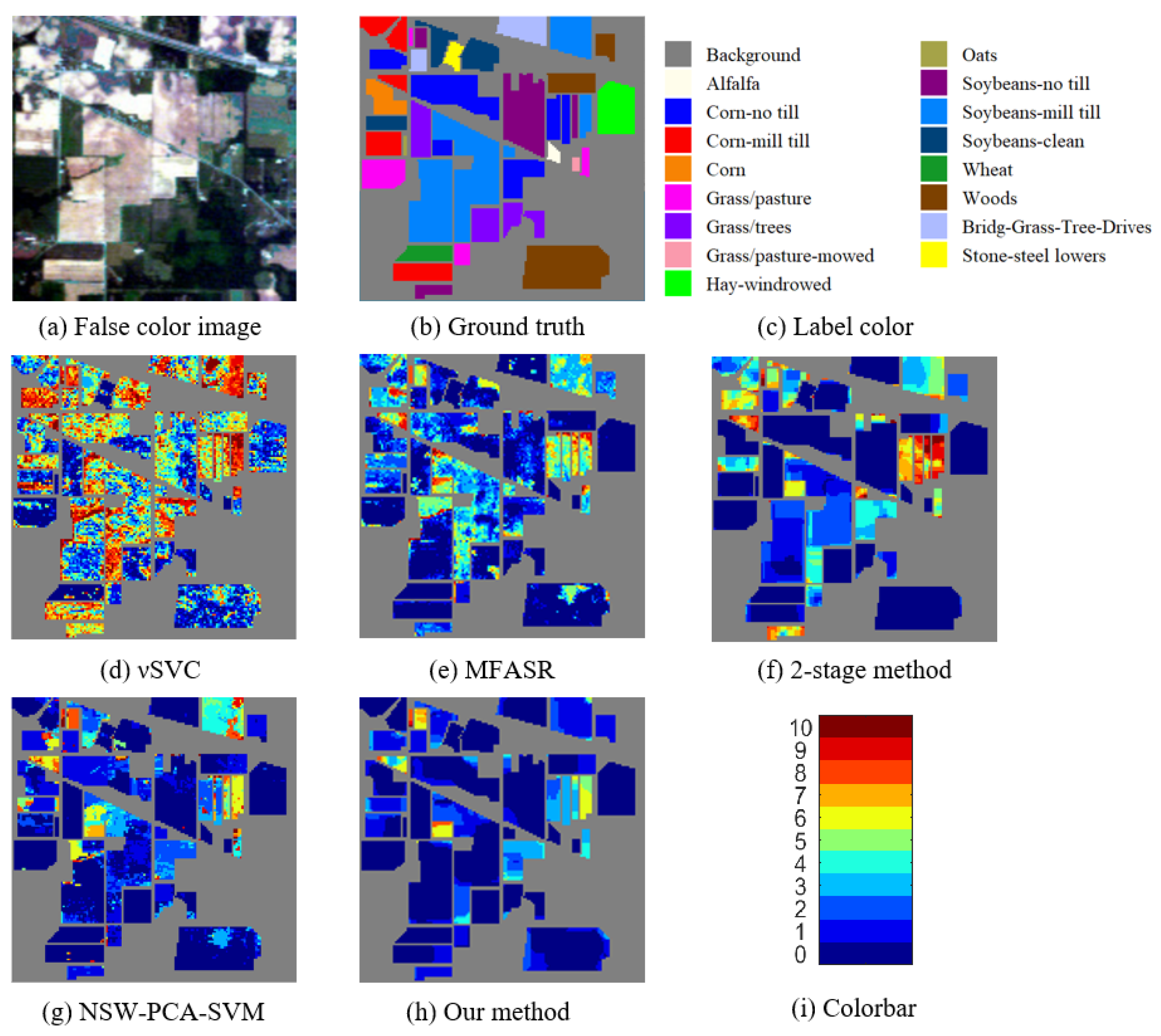 Remotesensing 14 03998 g003
