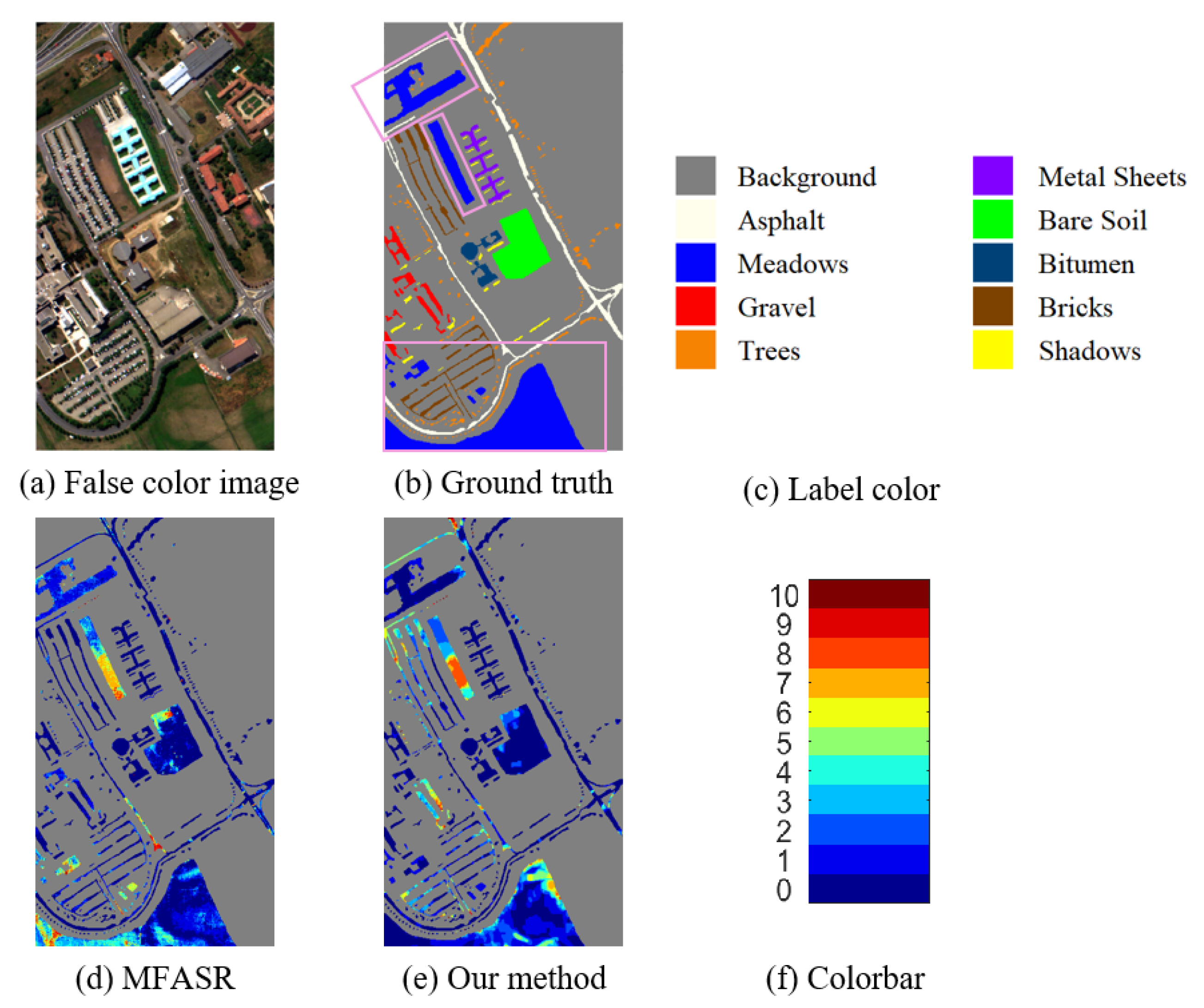 Remotesensing 14 03998 g009