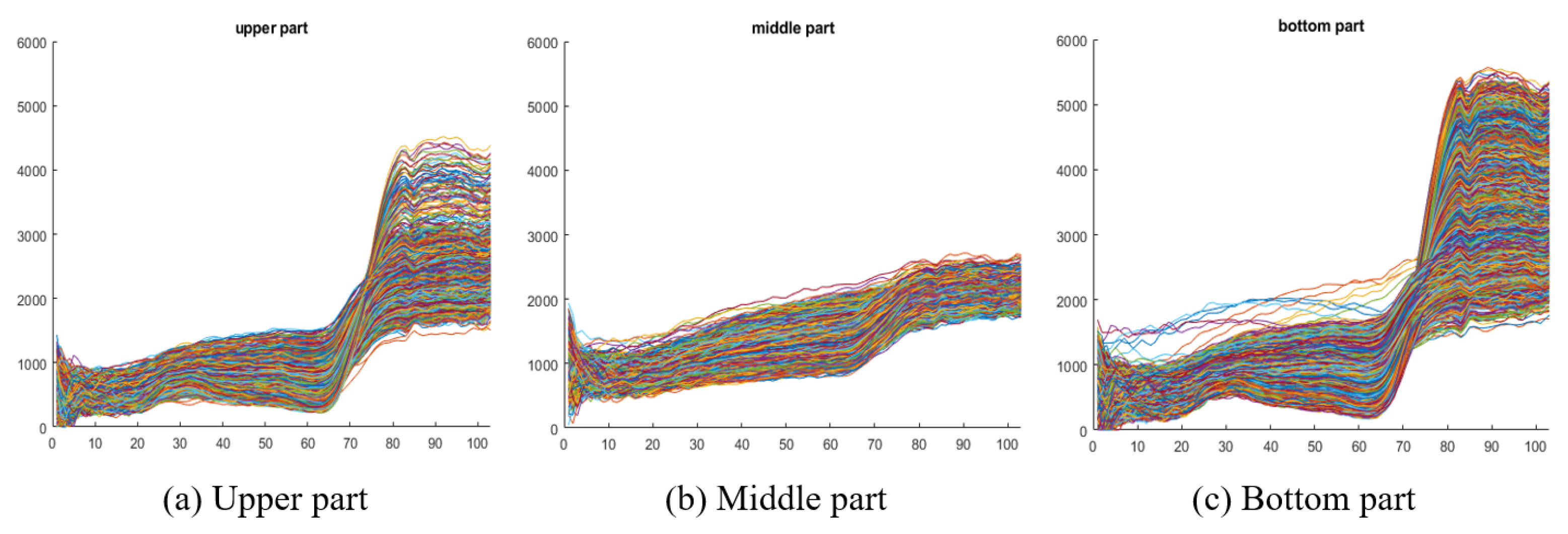 Remotesensing 14 03998 g010