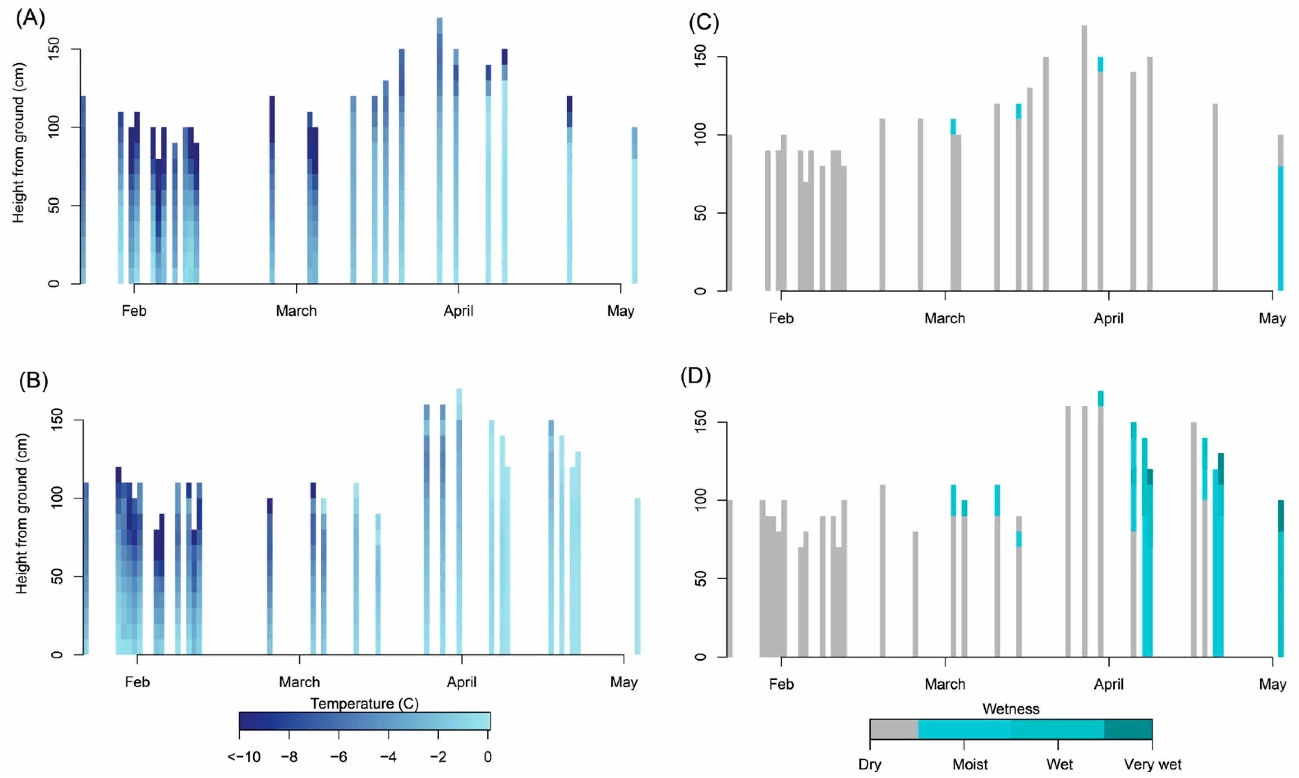 Remotesensing 14 04002 g005