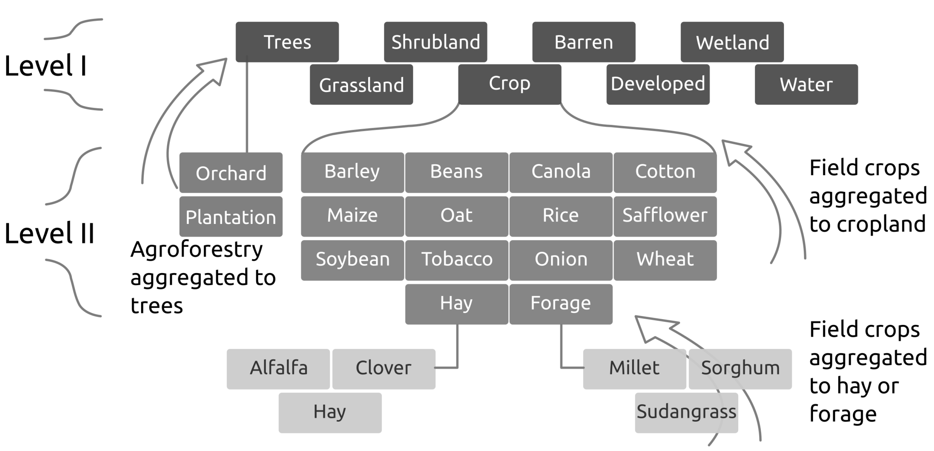 Remotesensing 14 04005 g002